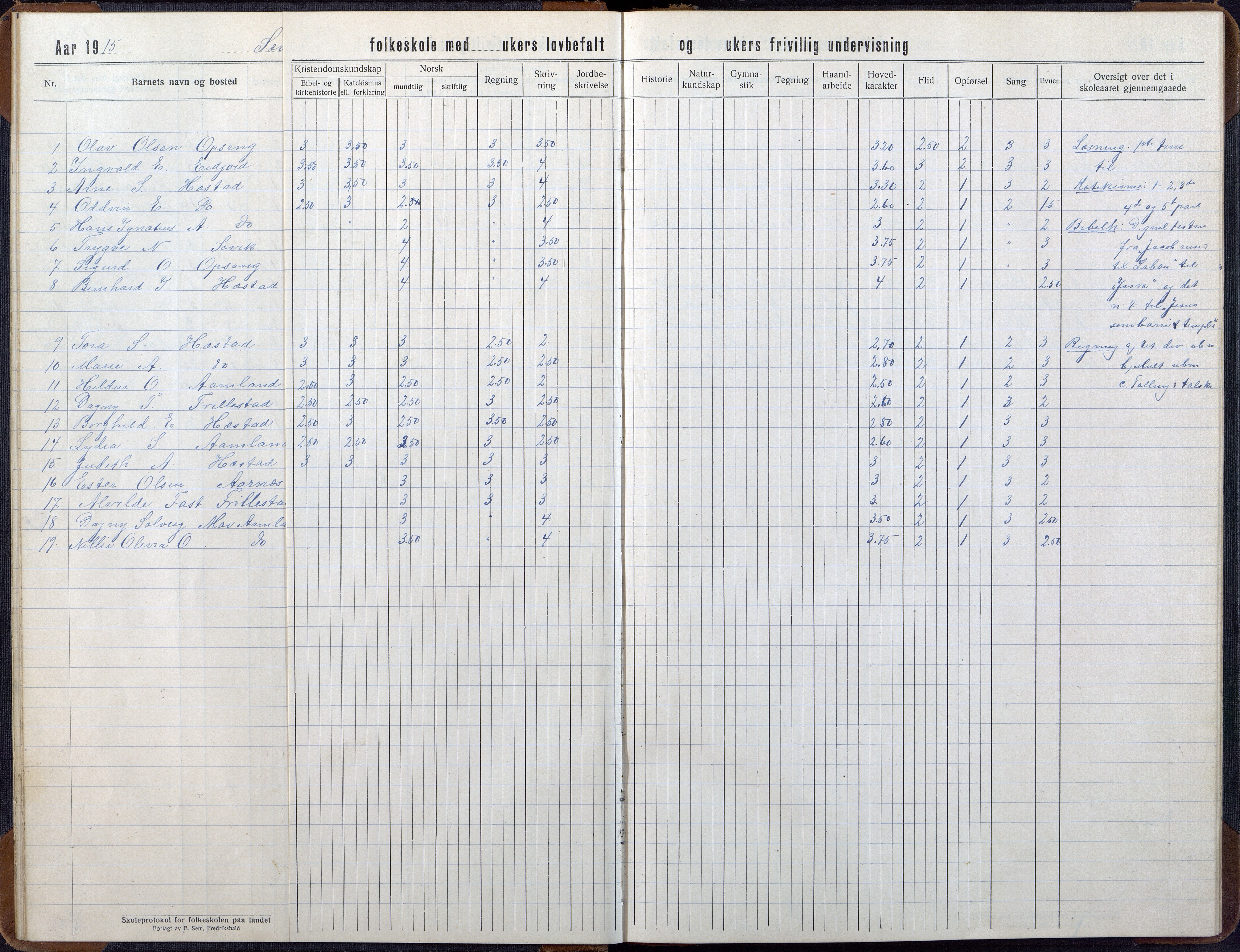 Høvåg kommune, AAKS/KA0927-PK/2/2/L0056: Kvåse, Sevik, Hæstad og Ytre Årsnes - Skoleprotokoll (Sevik, Hæstad), 1914-1944