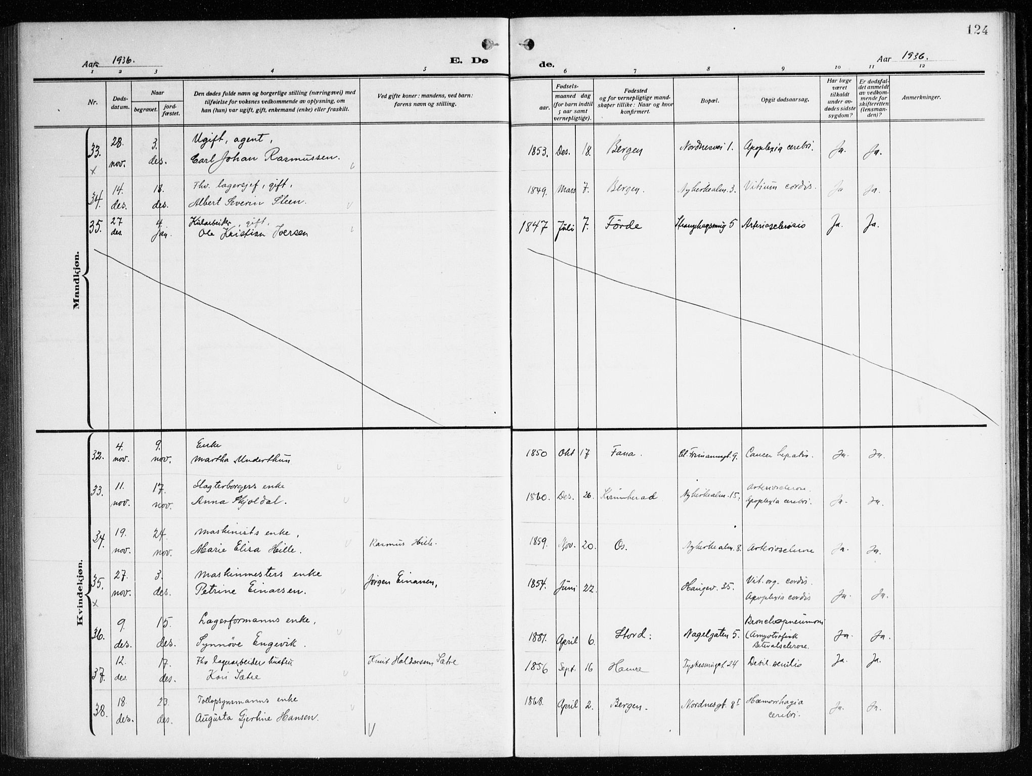 Nykirken Sokneprestembete, AV/SAB-A-77101/H/Haa/L0046: Parish register (official) no. E 6, 1918-1944, p. 124