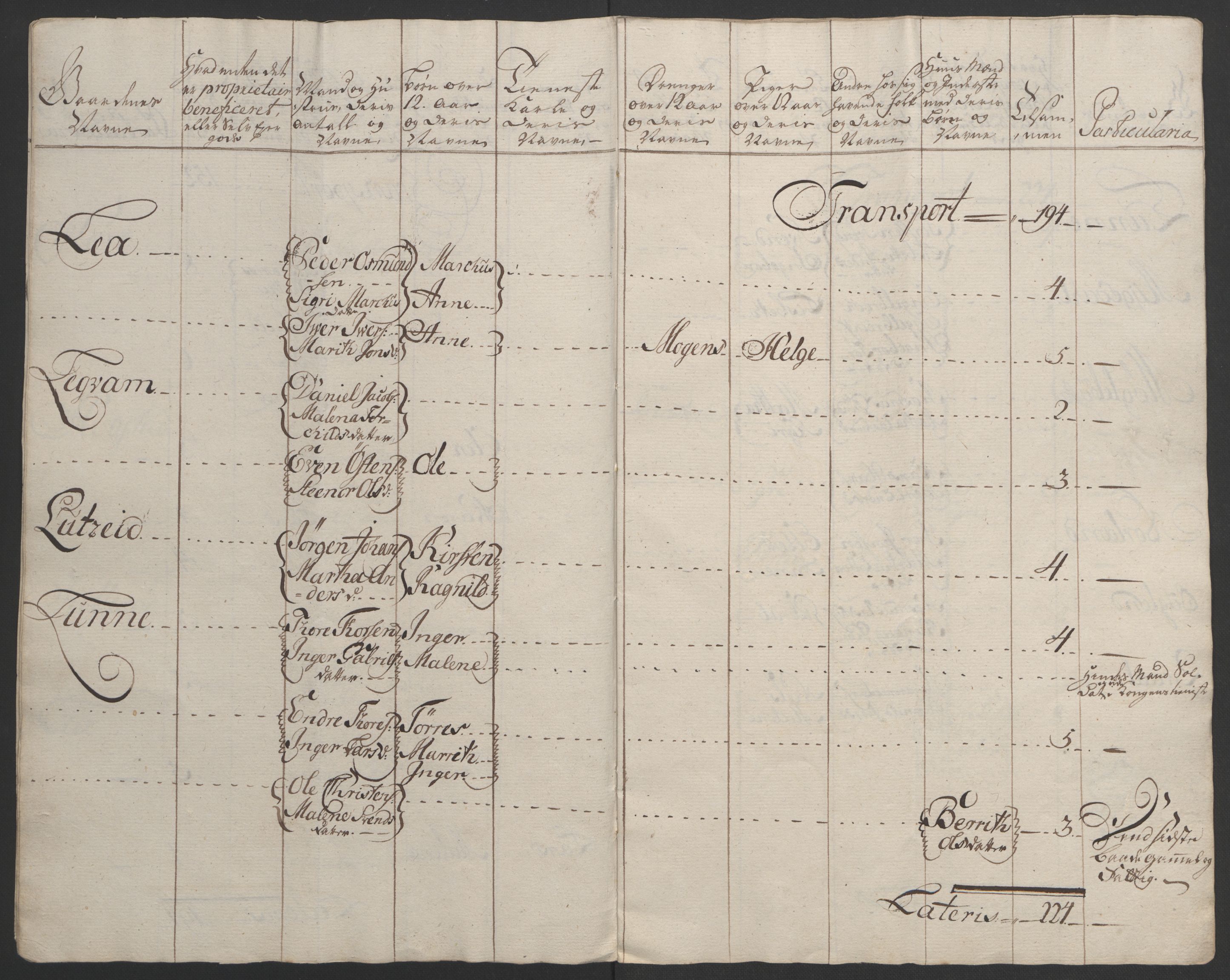 Rentekammeret inntil 1814, Realistisk ordnet avdeling, AV/RA-EA-4070/Ol/L0015/0002: [Gg 10]: Ekstraskatten, 23.09.1762. Stavanger by, Jæren og Dalane, Bergen / Jæren og Dalane, 1762-1764, p. 69