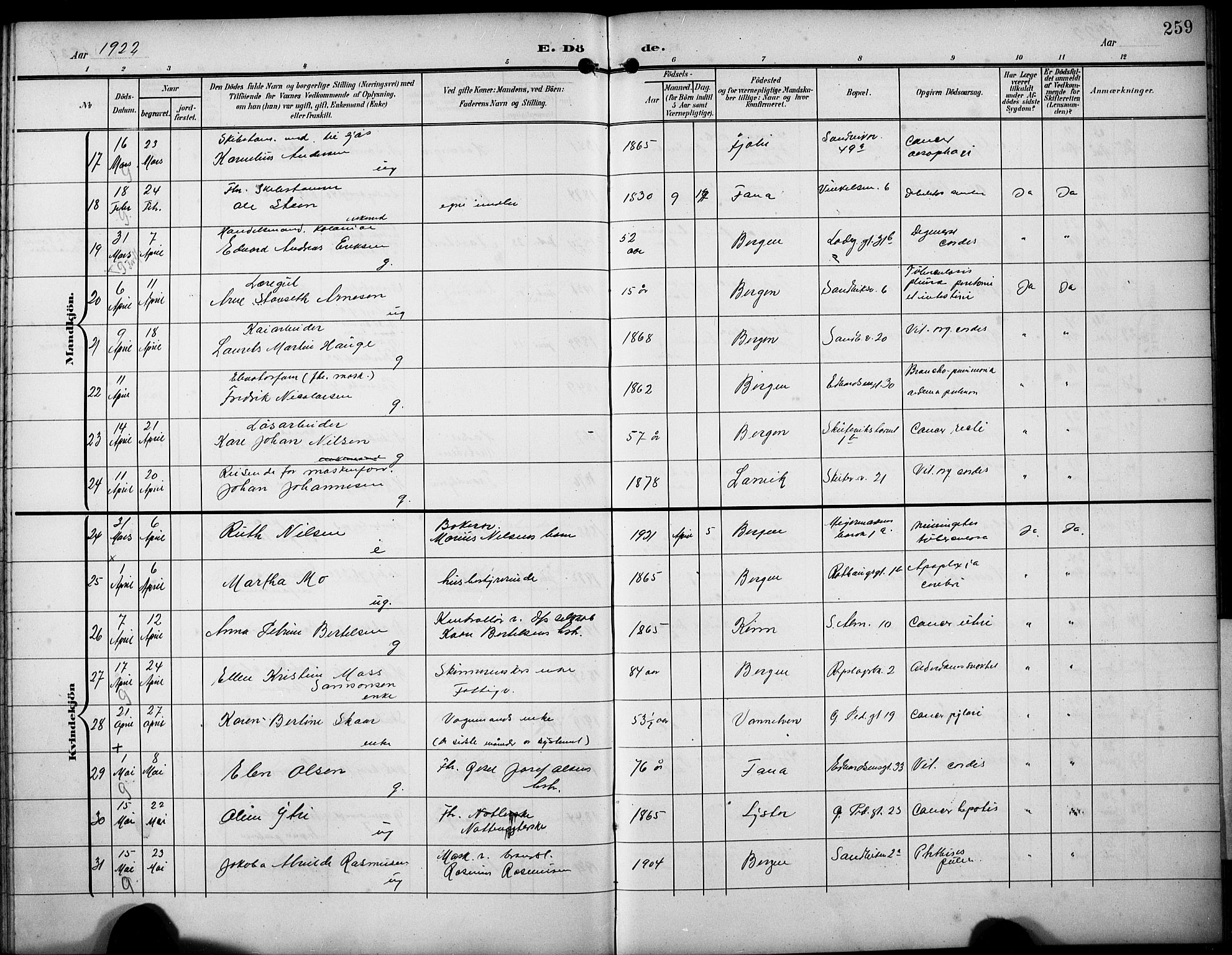 Sandviken Sokneprestembete, SAB/A-77601/H/Hb/L0017: Parish register (copy) no. E 1, 1903-1926, p. 259