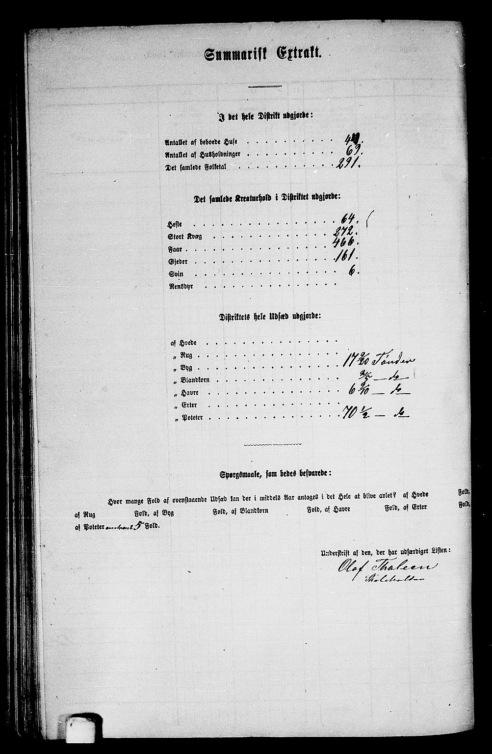 RA, 1865 census for Grong, 1865, p. 129