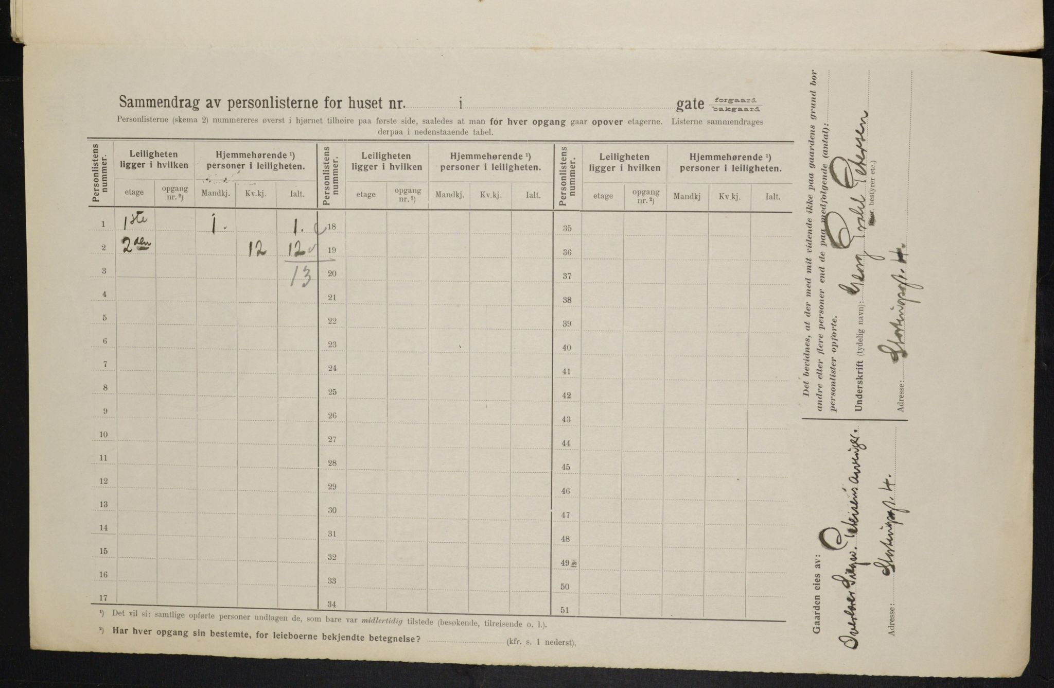 OBA, Municipal Census 1914 for Kristiania, 1914, p. 53863