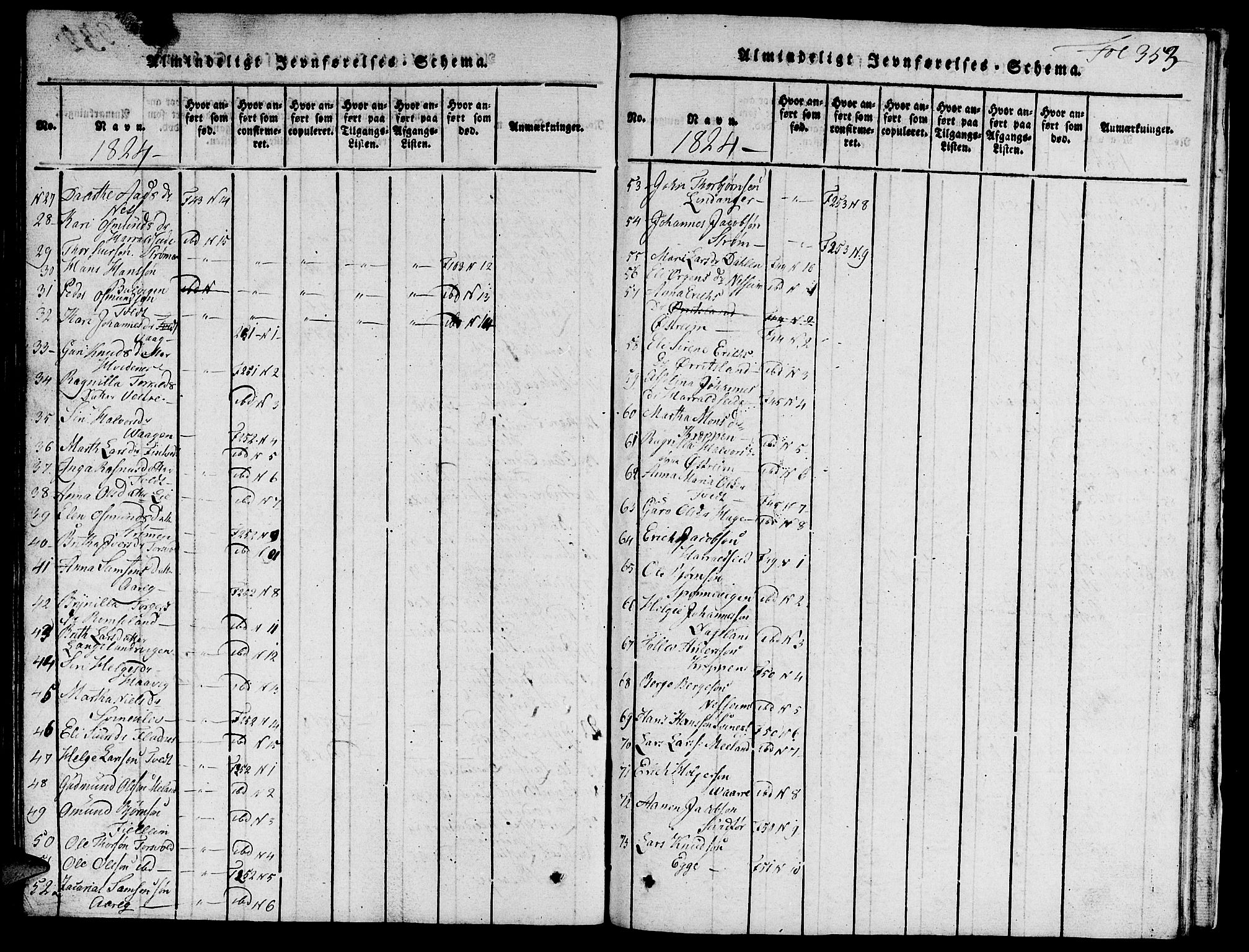 Skjold sokneprestkontor, AV/SAST-A-101847/H/Ha/Hab/L0001: Parish register (copy) no. B 1, 1815-1835, p. 353