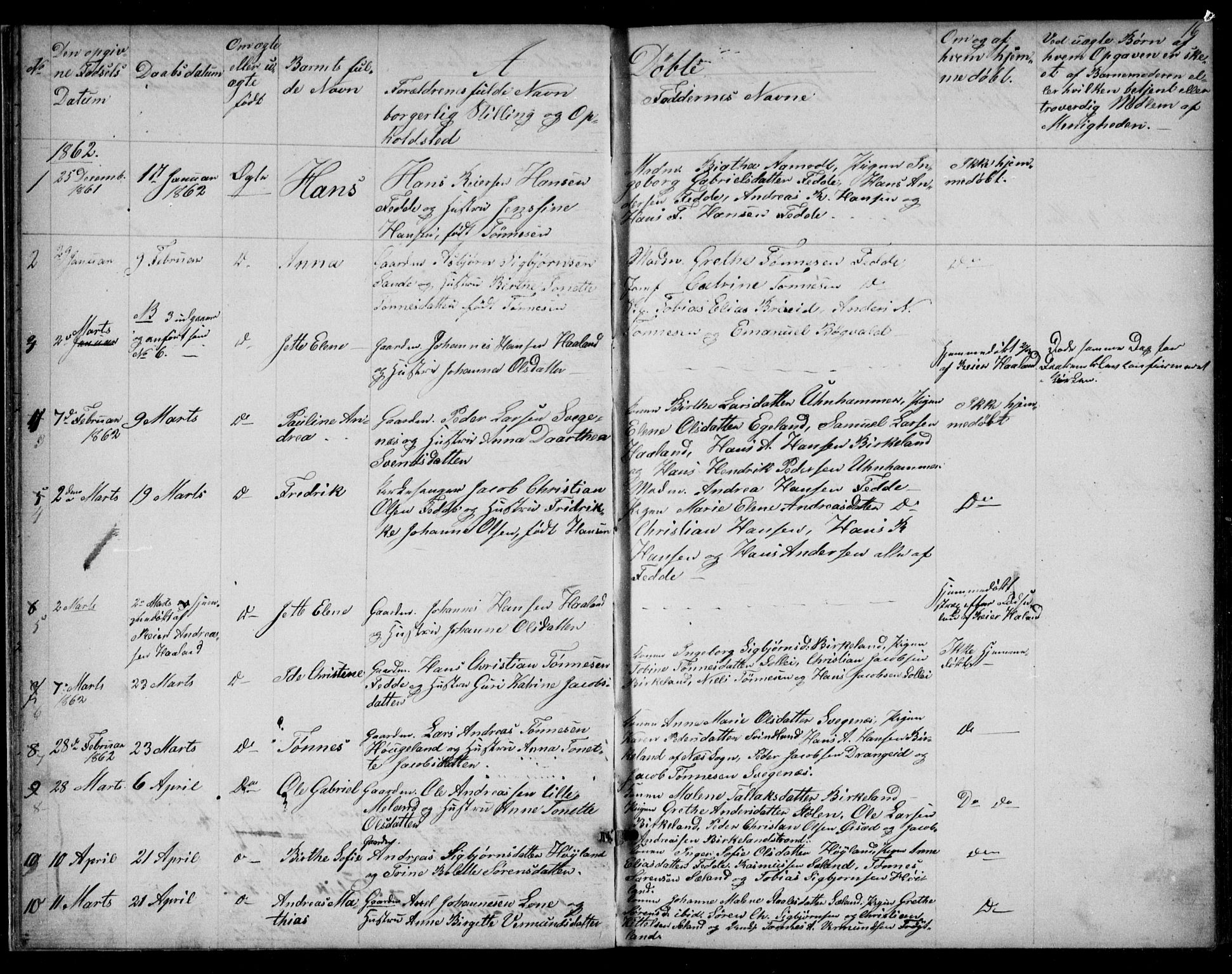 Kvinesdal sokneprestkontor, AV/SAK-1111-0026/F/Fb/Fba/L0003: Parish register (copy) no. B 3, 1858-1893, p. 16