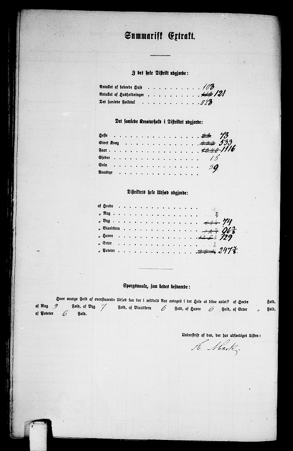 RA, 1865 census for Rennebu, 1865, p. 60