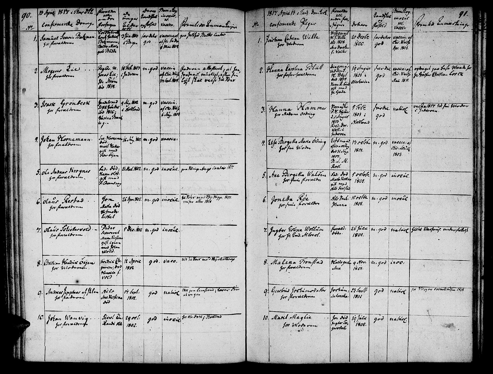 Ministerialprotokoller, klokkerbøker og fødselsregistre - Sør-Trøndelag, SAT/A-1456/601/L0069: Curate's parish register no. 601B02, 1807-1836, p. 90-91