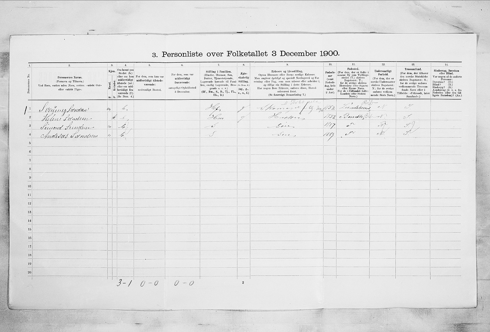 SAKO, 1900 census for Kragerø, 1900, p. 848