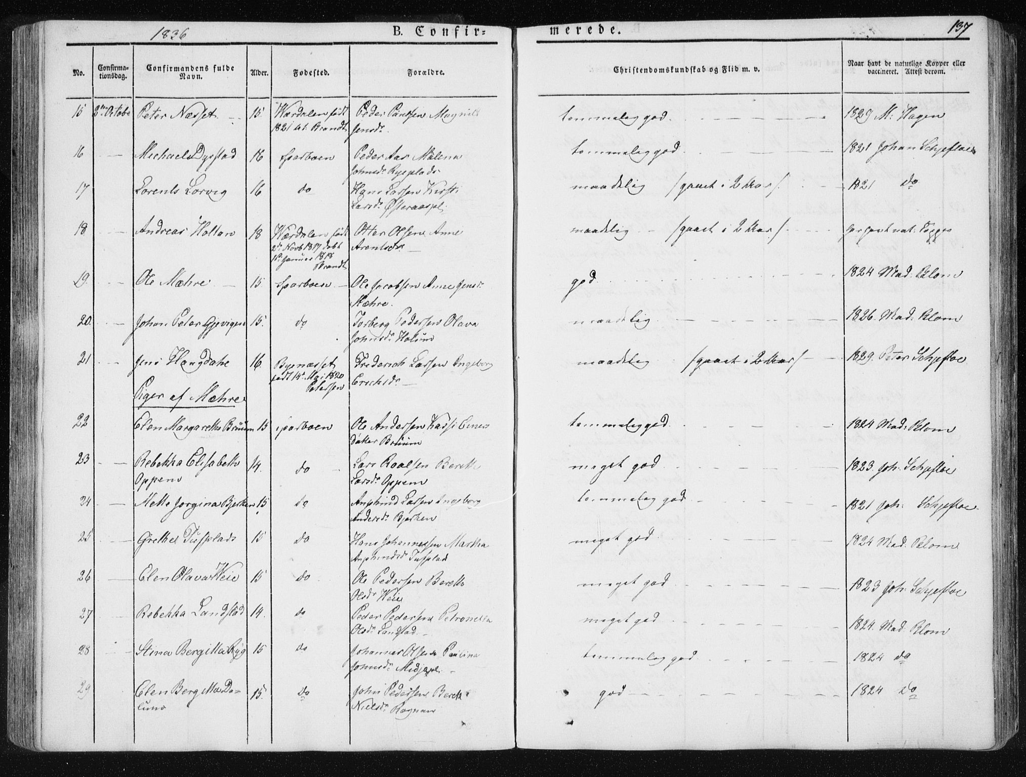 Ministerialprotokoller, klokkerbøker og fødselsregistre - Nord-Trøndelag, AV/SAT-A-1458/735/L0339: Parish register (official) no. 735A06 /1, 1836-1848, p. 137