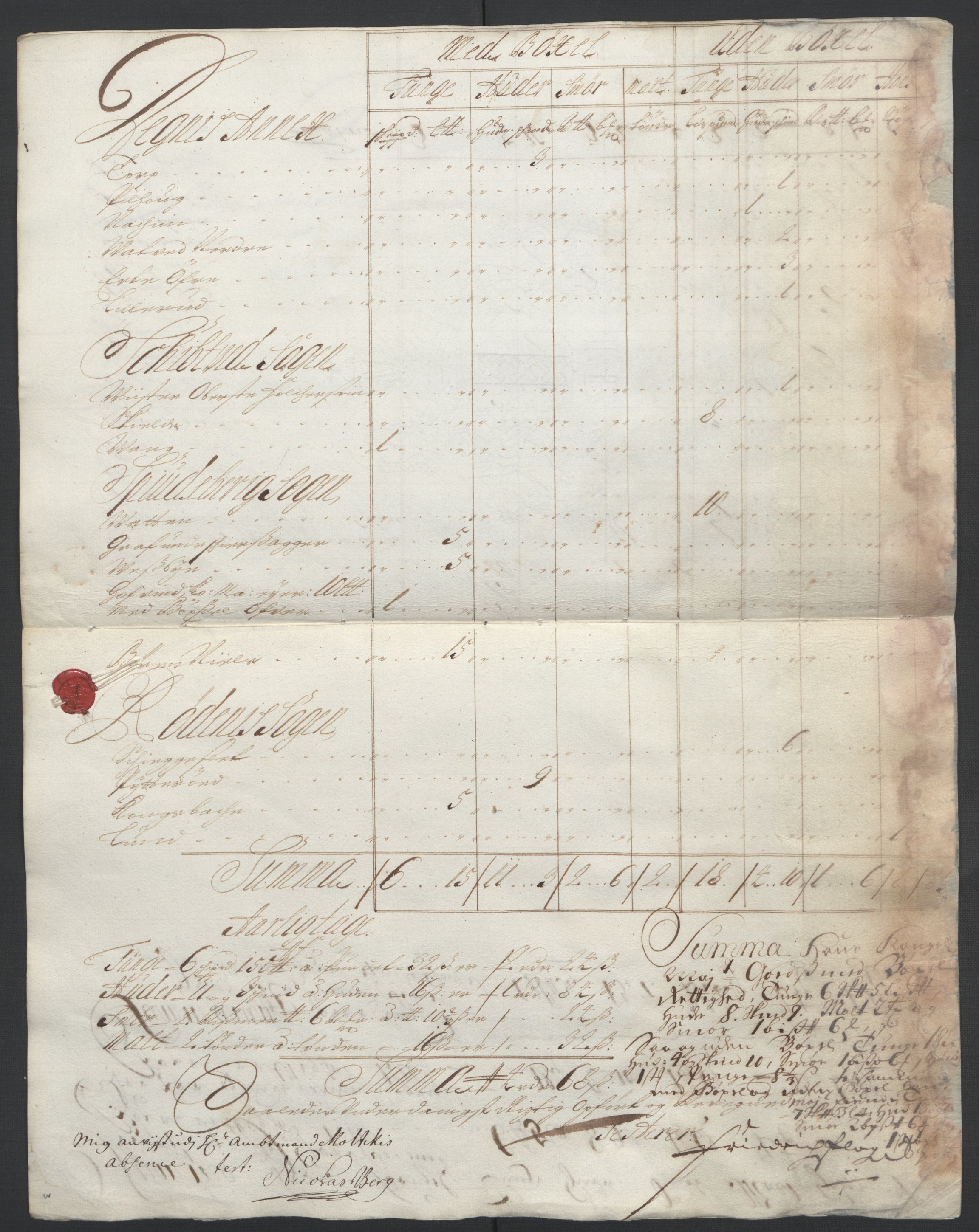 Rentekammeret inntil 1814, Reviderte regnskaper, Fogderegnskap, AV/RA-EA-4092/R07/L0294: Fogderegnskap Rakkestad, Heggen og Frøland, 1702, p. 24