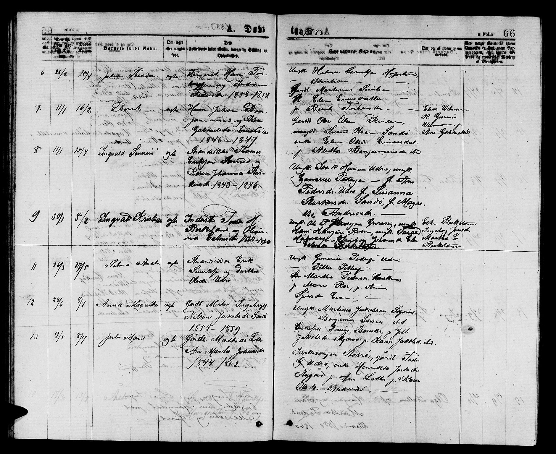 Ministerialprotokoller, klokkerbøker og fødselsregistre - Sør-Trøndelag, SAT/A-1456/657/L0715: Parish register (copy) no. 657C02, 1873-1888, p. 66