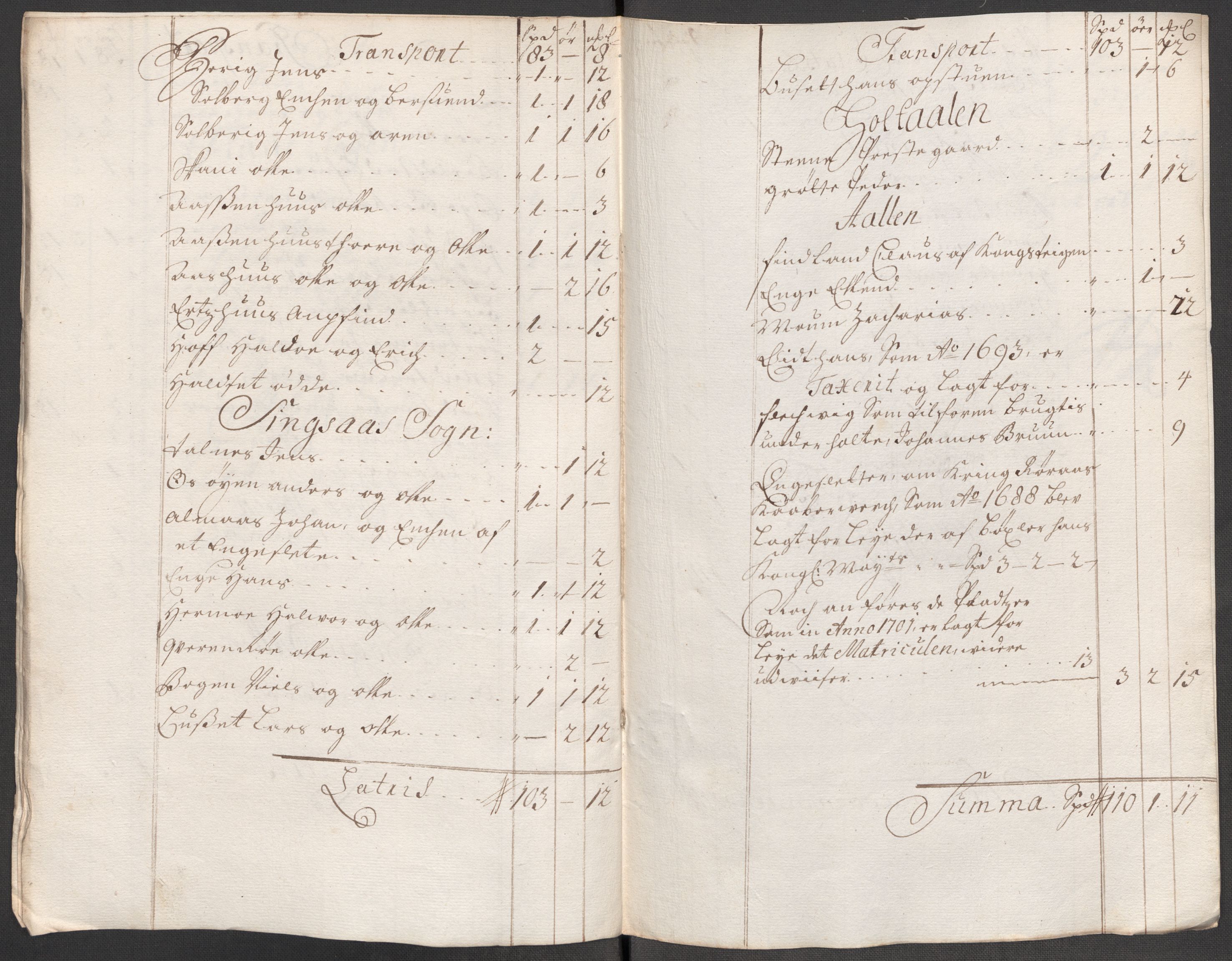 Rentekammeret inntil 1814, Reviderte regnskaper, Fogderegnskap, RA/EA-4092/R60/L3965: Fogderegnskap Orkdal og Gauldal, 1714, p. 347