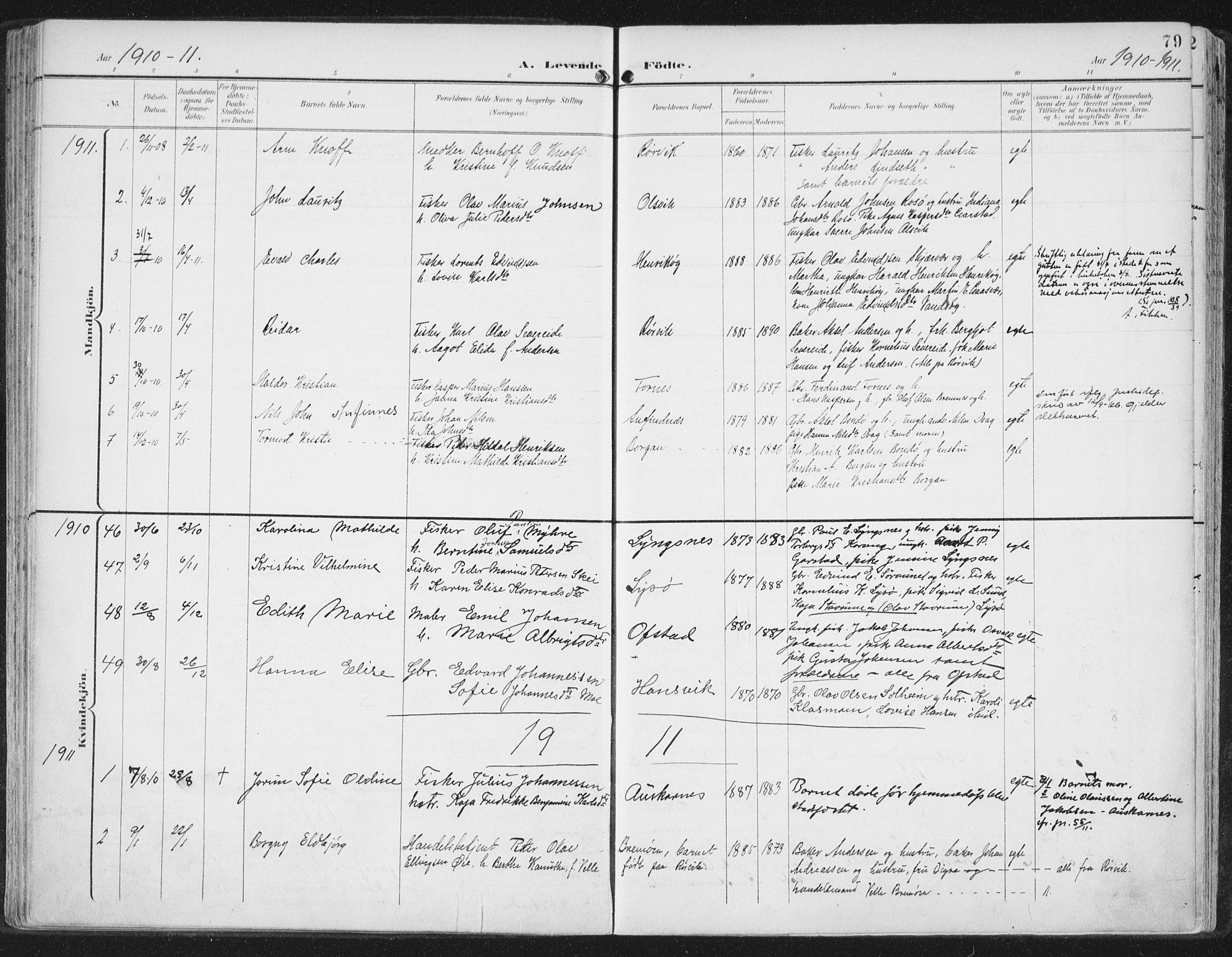 Ministerialprotokoller, klokkerbøker og fødselsregistre - Nord-Trøndelag, SAT/A-1458/786/L0688: Parish register (official) no. 786A04, 1899-1912, p. 79