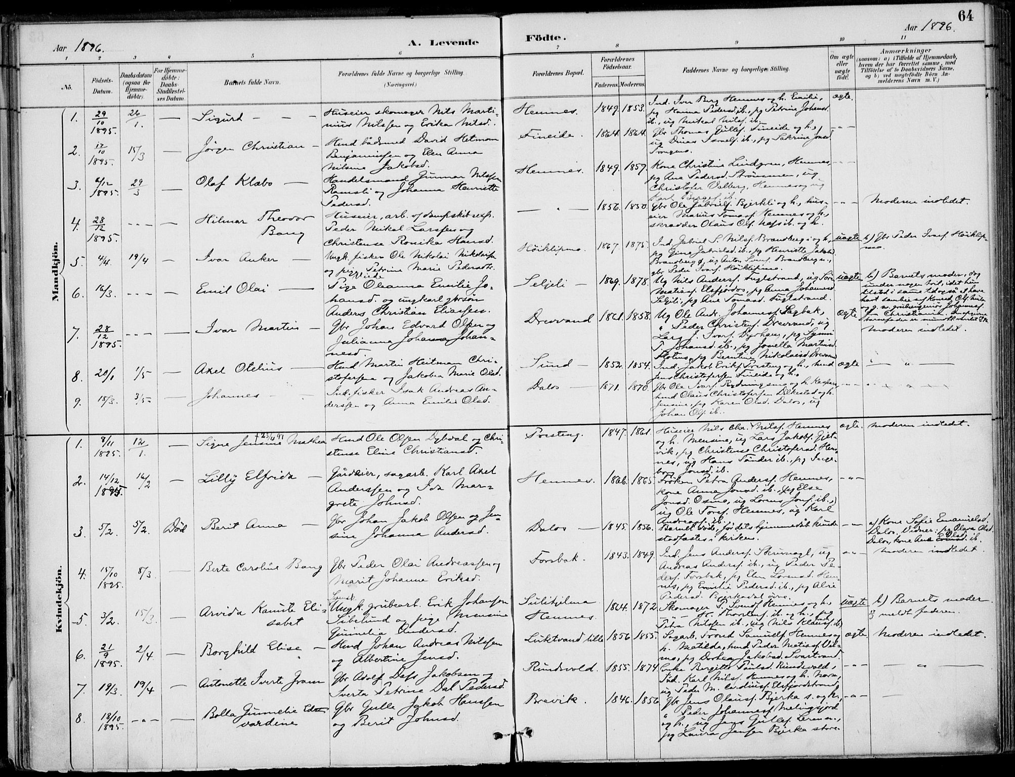 Ministerialprotokoller, klokkerbøker og fødselsregistre - Nordland, SAT/A-1459/825/L0362: Parish register (official) no. 825A16, 1886-1908, p. 64