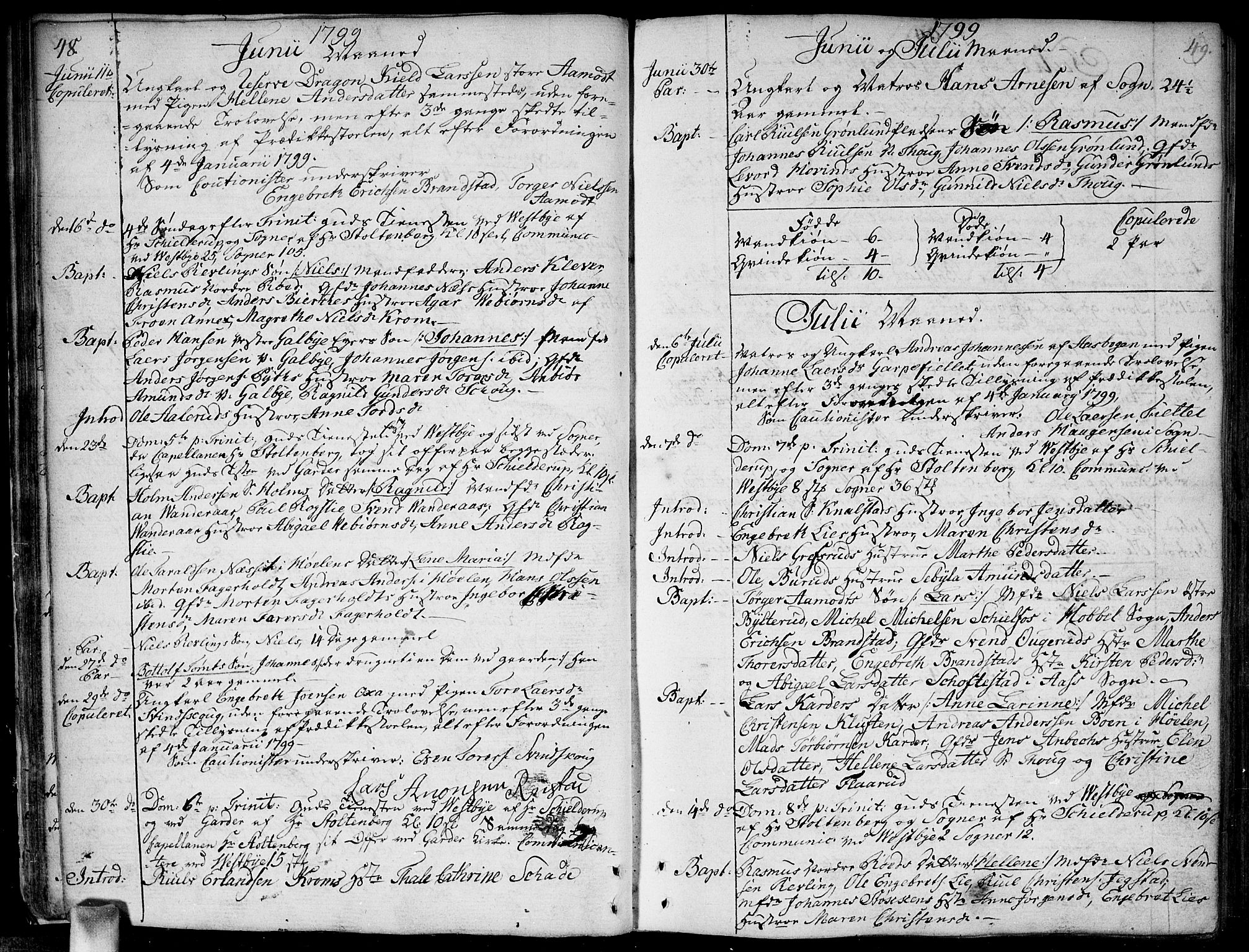 Vestby prestekontor Kirkebøker, AV/SAO-A-10893/F/Fa/L0004: Parish register (official) no. I 4, 1797-1813, p. 48-49