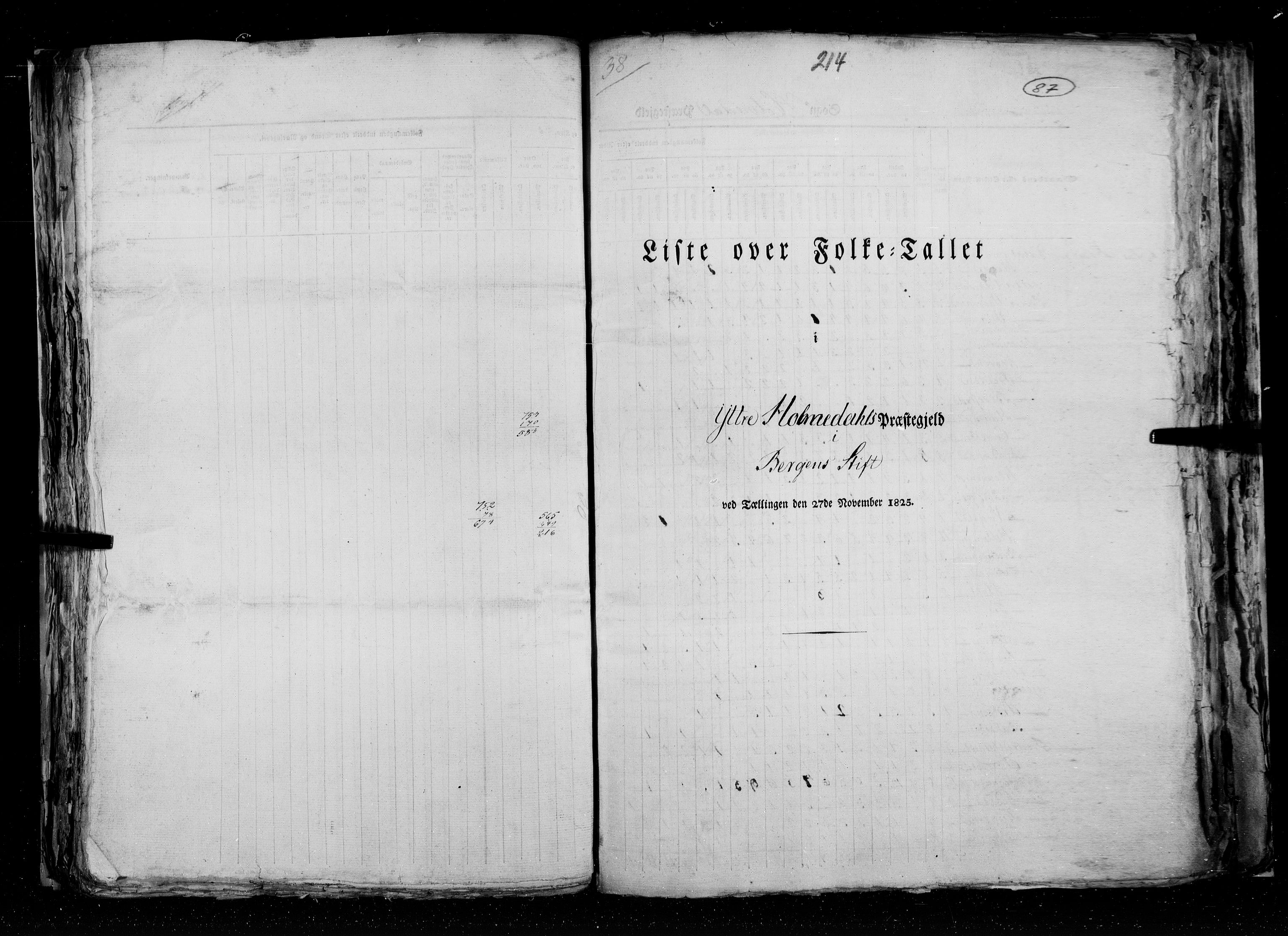 RA, Census 1825, vol. 14: Nordre Bergenhus amt, 1825, p. 87