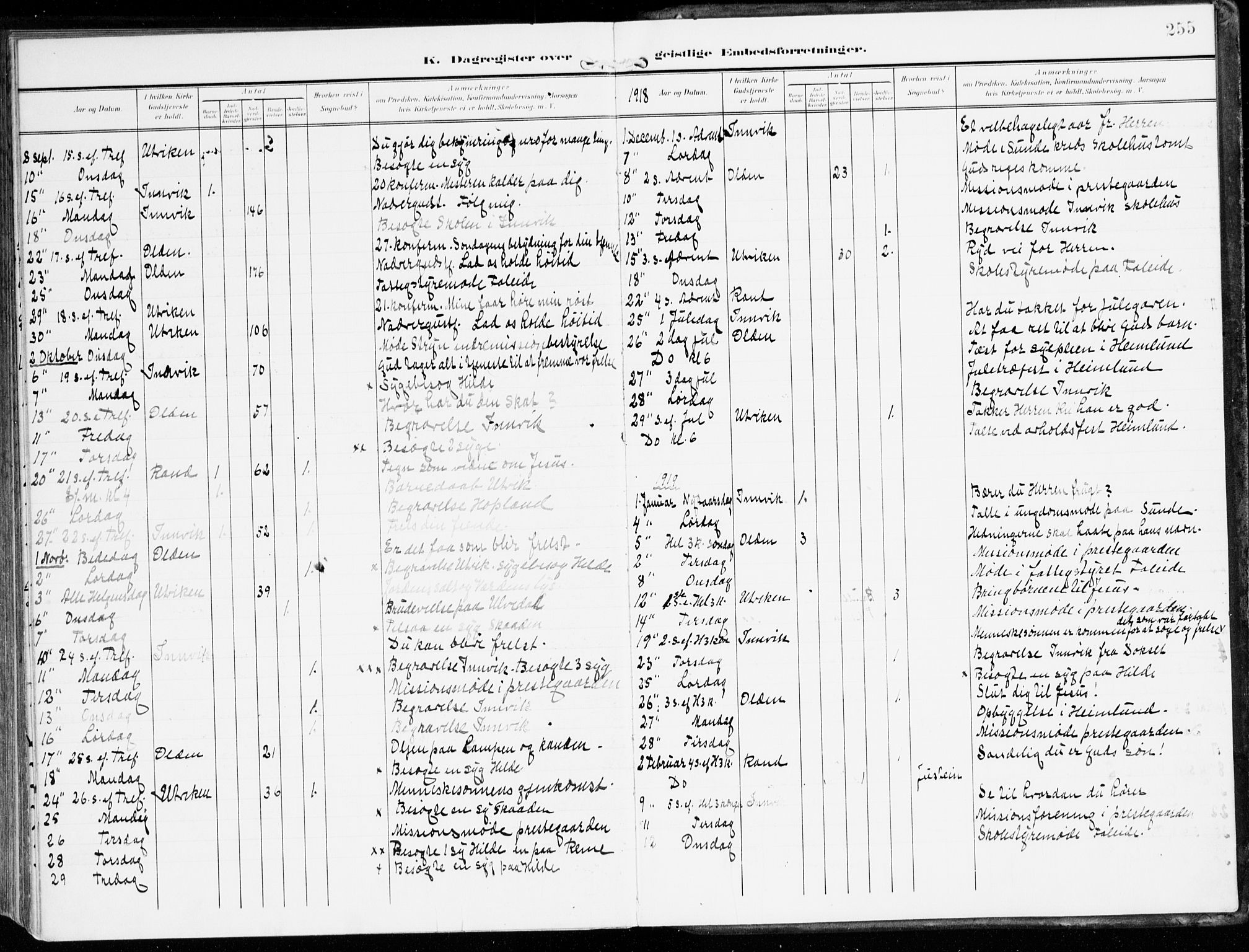 Innvik sokneprestembete, AV/SAB-A-80501: Parish register (official) no. B 2, 1903-1929, p. 255