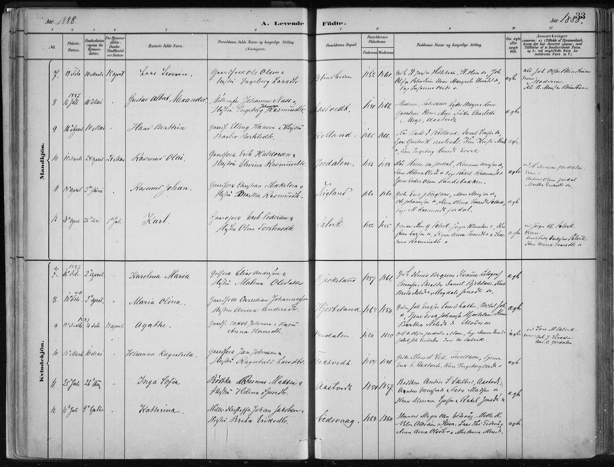 Hamre sokneprestembete, SAB/A-75501/H/Ha/Haa/Haad/L0001: Parish register (official) no. D  1, 1882-1906, p. 33