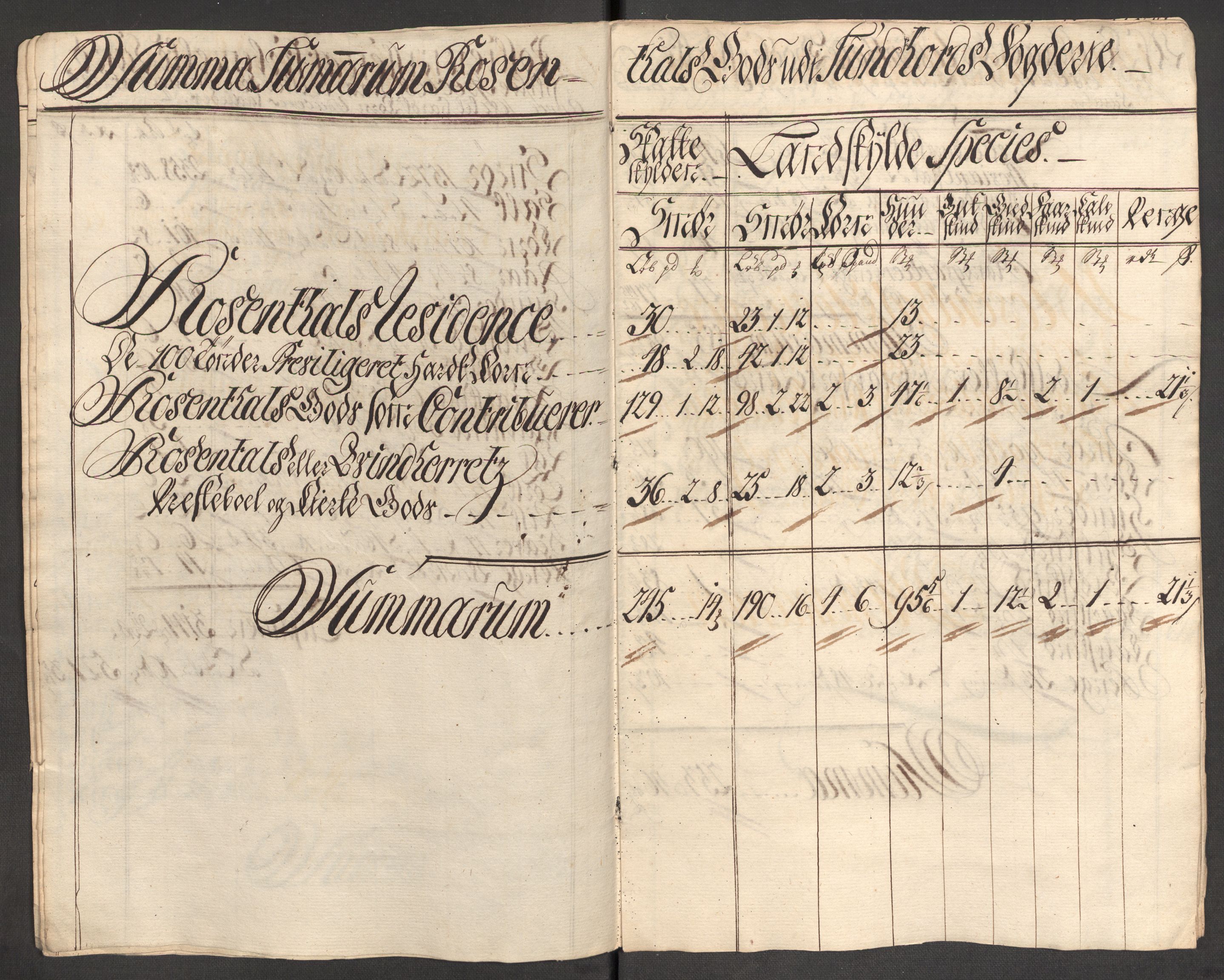 Rentekammeret inntil 1814, Reviderte regnskaper, Fogderegnskap, AV/RA-EA-4092/R48/L3056: Fogderegnskap Sunnhordland og Hardanger, 1751, p. 85