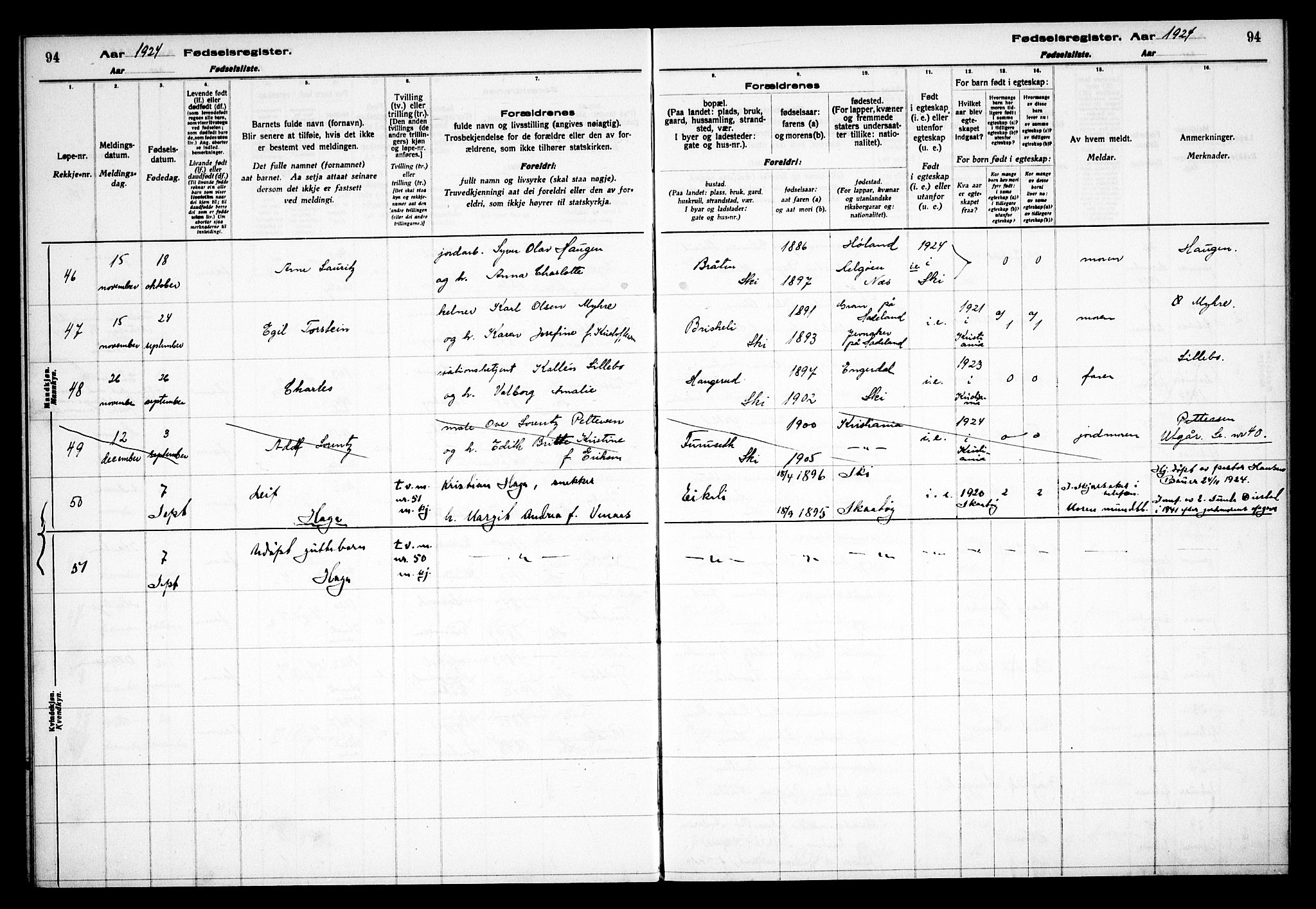 Kråkstad prestekontor Kirkebøker, AV/SAO-A-10125a/J/Jb/L0001: Birth register no. II 1, 1916-1936, p. 94