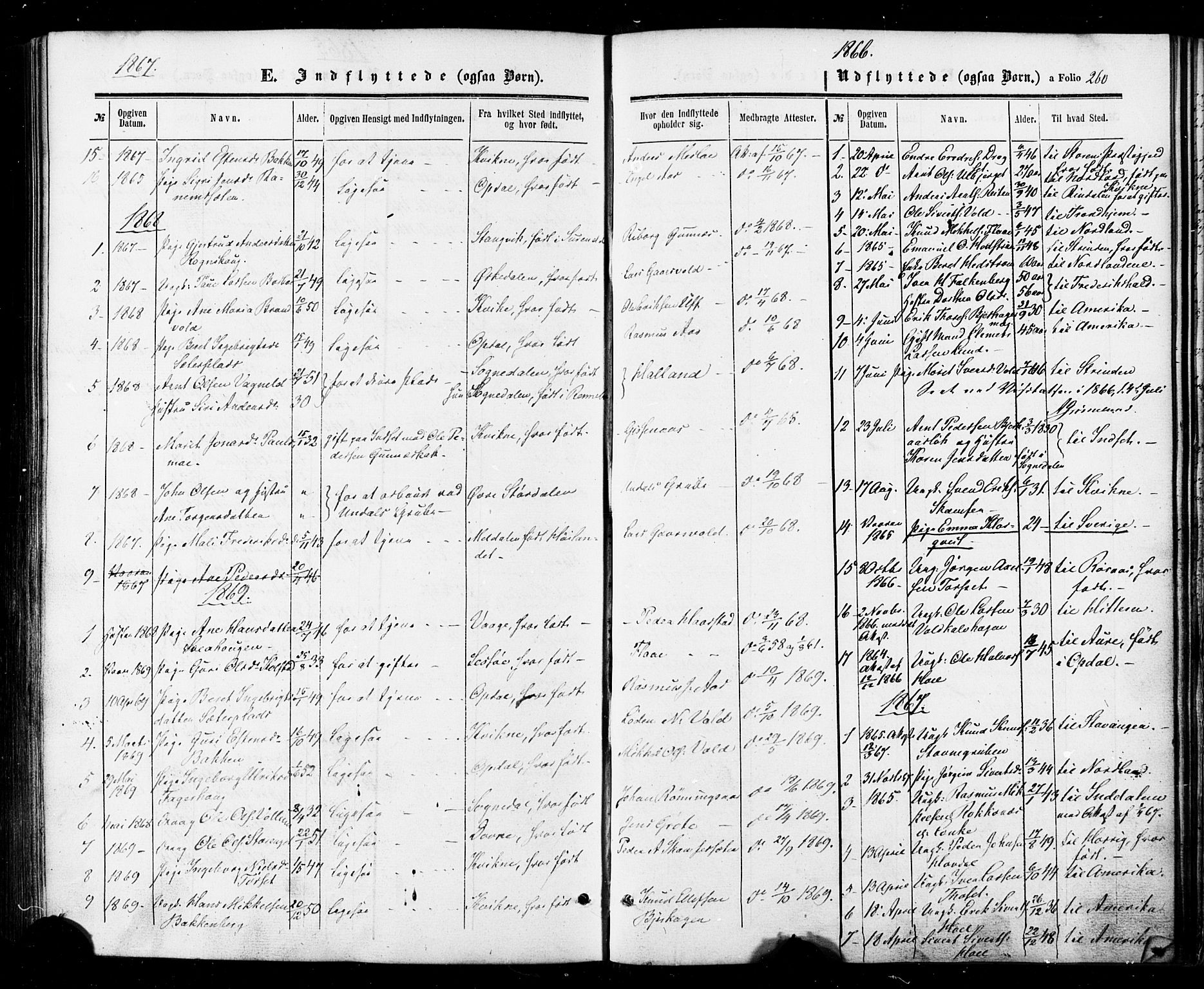Ministerialprotokoller, klokkerbøker og fødselsregistre - Sør-Trøndelag, SAT/A-1456/674/L0870: Parish register (official) no. 674A02, 1861-1879, p. 260