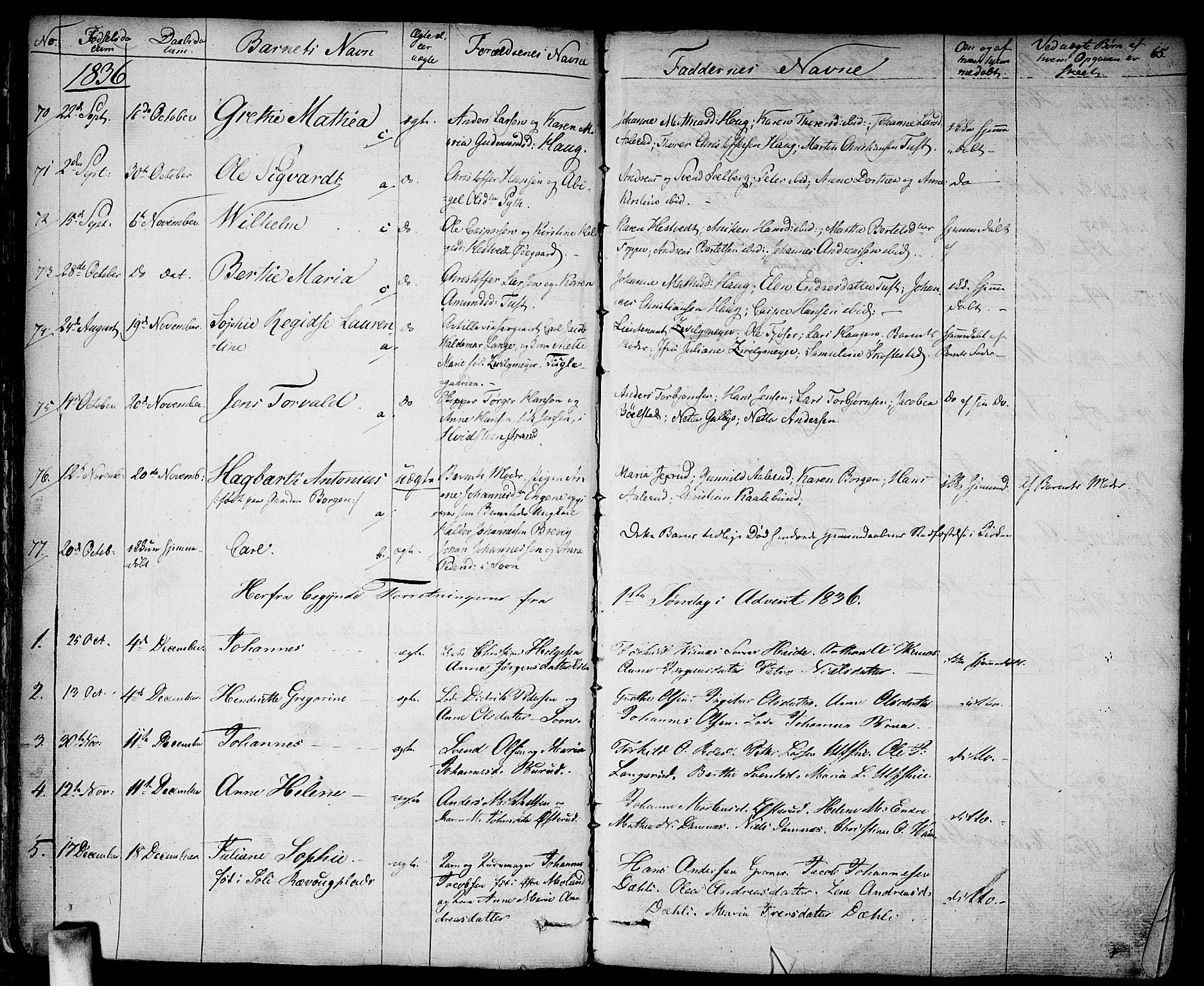 Vestby prestekontor Kirkebøker, AV/SAO-A-10893/F/Fa/L0006: Parish register (official) no. I 6, 1827-1849, p. 65