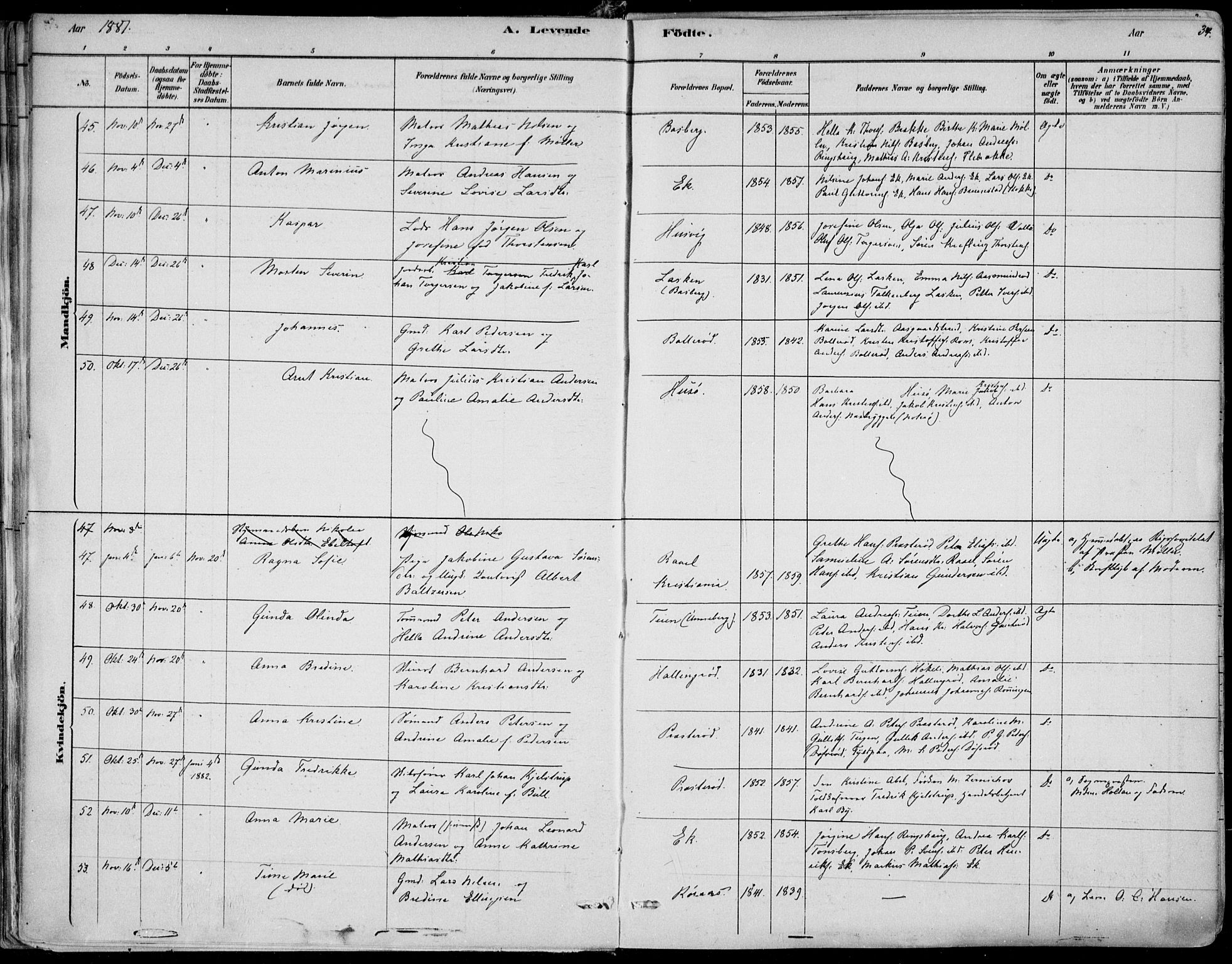 Sem kirkebøker, AV/SAKO-A-5/F/Fb/L0004: Parish register (official) no. II 4, 1878-1891, p. 34