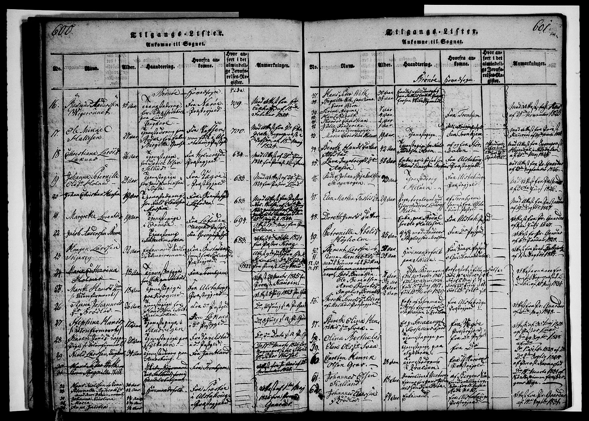 Ministerialprotokoller, klokkerbøker og fødselsregistre - Nordland, SAT/A-1459/813/L0197: Parish register (official) no. 813A07, 1820-1833, p. 600-601