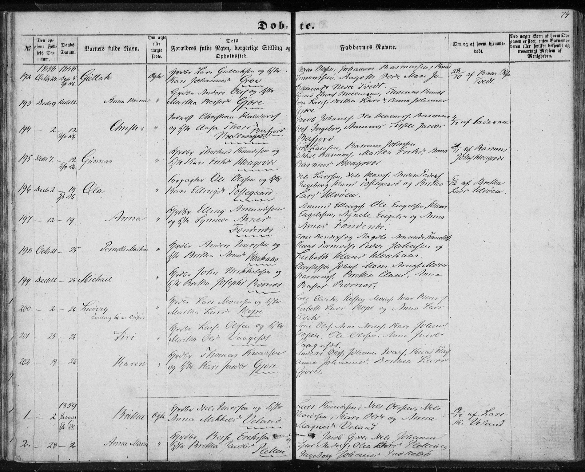 Lindås Sokneprestembete, AV/SAB-A-76701/H/Haa/Haaa/L0011: Parish register (official) no. A 11, 1854-1869, p. 74