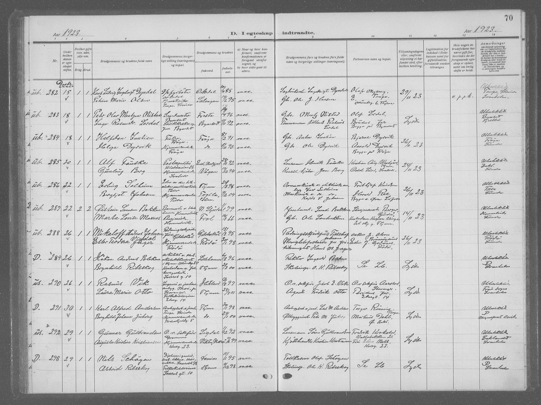 Ministerialprotokoller, klokkerbøker og fødselsregistre - Sør-Trøndelag, SAT/A-1456/601/L0098: Parish register (copy) no. 601C16, 1921-1934, p. 70