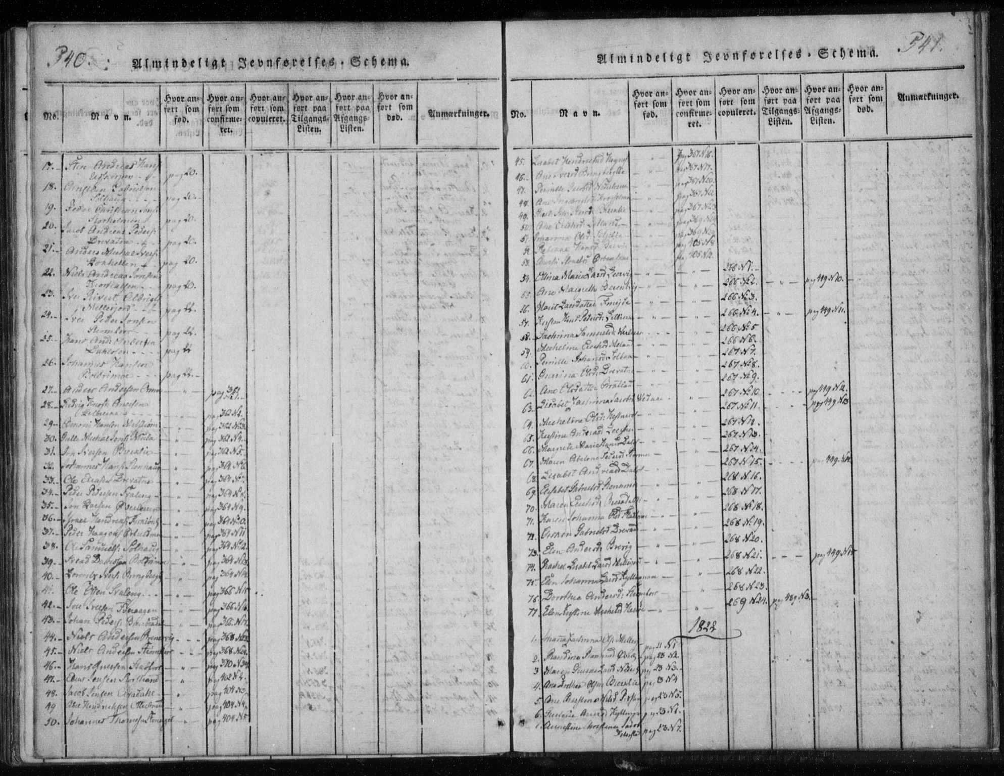Ministerialprotokoller, klokkerbøker og fødselsregistre - Nordland, SAT/A-1459/825/L0353: Parish register (official) no. 825A07, 1820-1826, p. 540-541