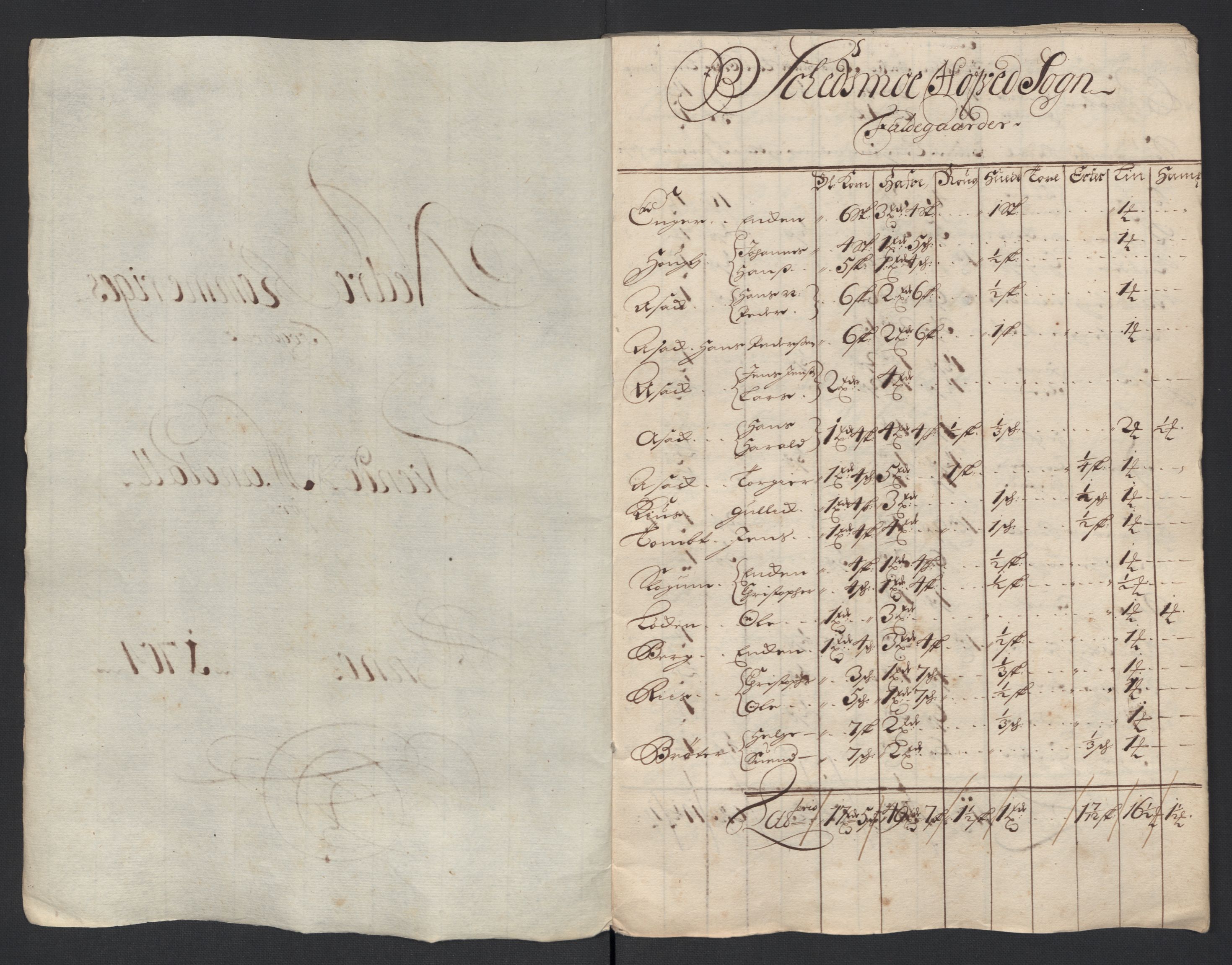 Rentekammeret inntil 1814, Reviderte regnskaper, Fogderegnskap, AV/RA-EA-4092/R11/L0588: Fogderegnskap Nedre Romerike, 1704, p. 54