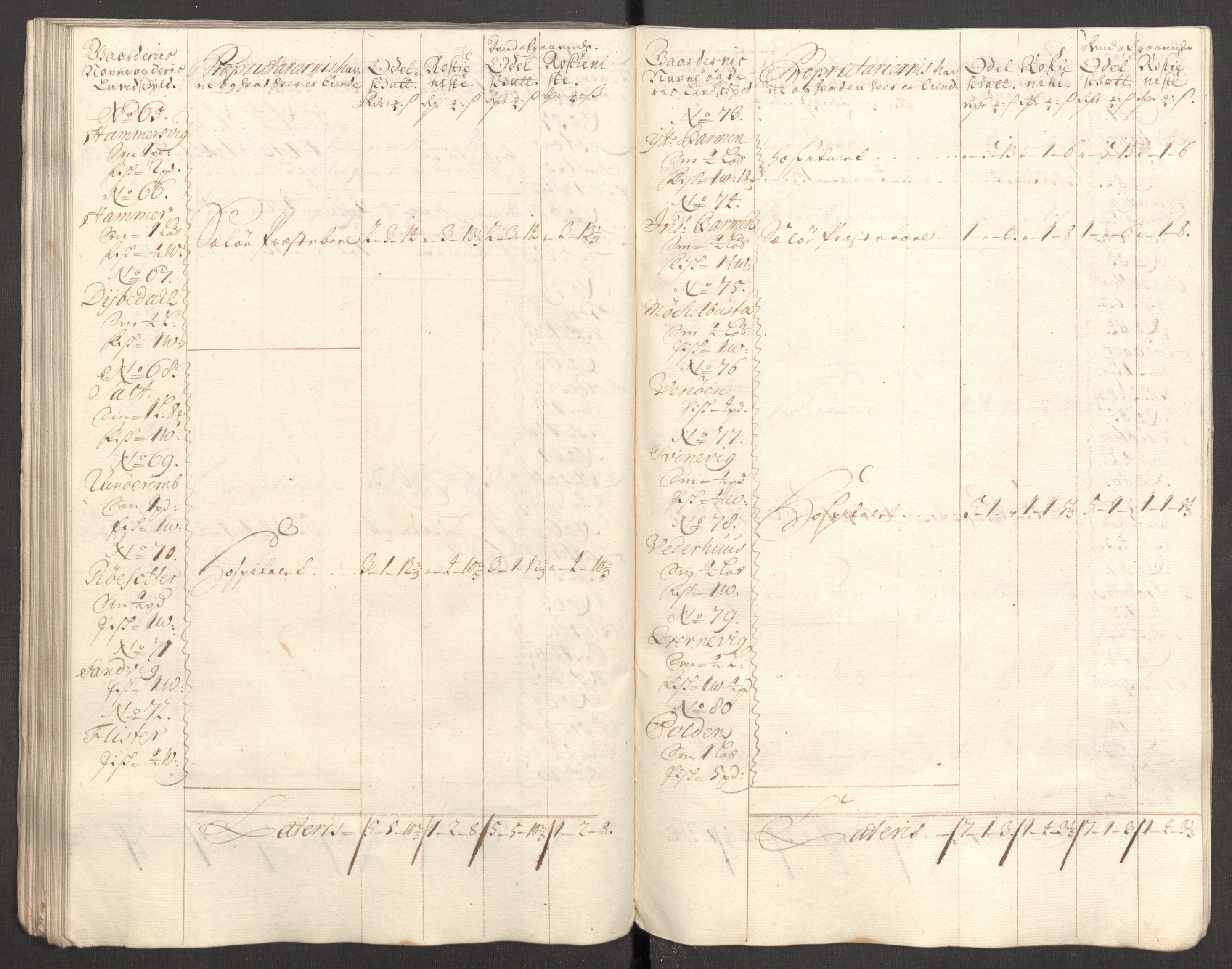 Rentekammeret inntil 1814, Reviderte regnskaper, Fogderegnskap, AV/RA-EA-4092/R53/L3430: Fogderegnskap Sunn- og Nordfjord, 1706-1707, p. 133