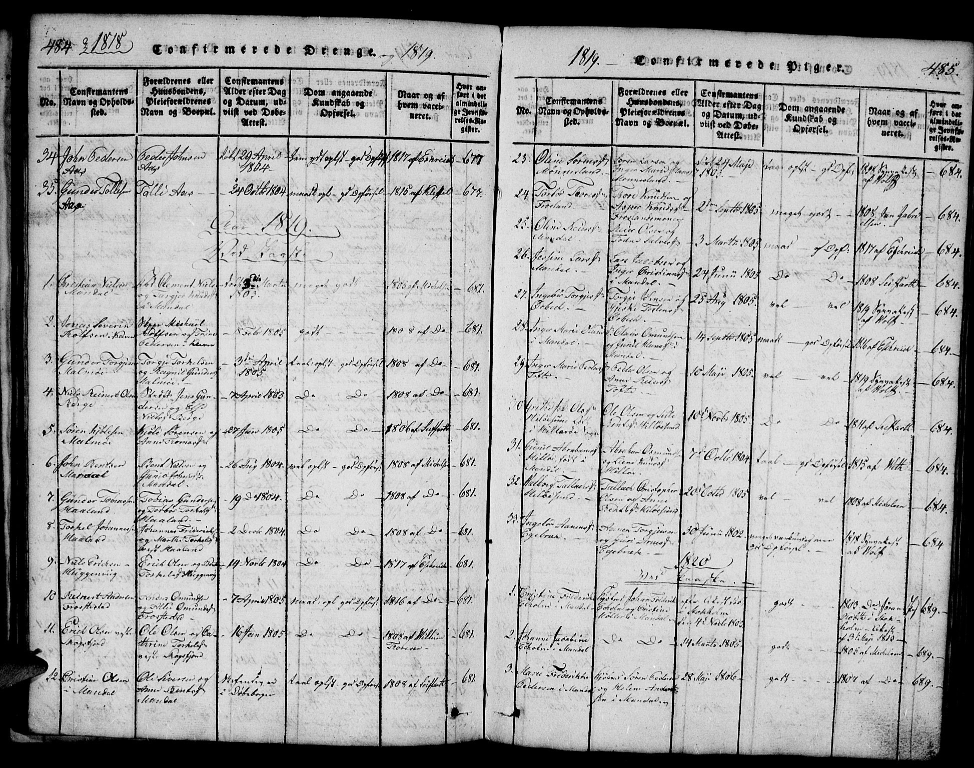 Mandal sokneprestkontor, SAK/1111-0030/F/Fb/Fba/L0001: Parish register (copy) no. B 1, 1818-1830, p. 484-485