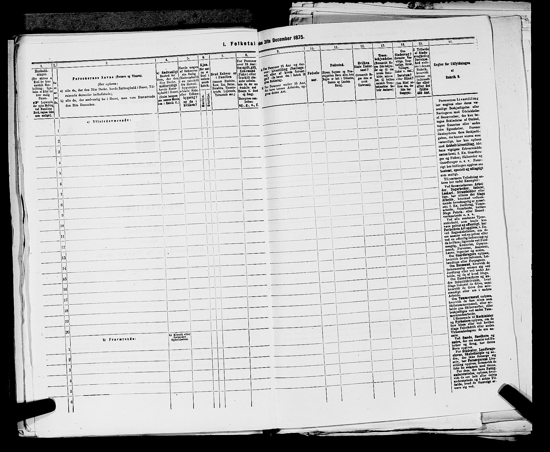 SAKO, 1875 census for 0621P Sigdal, 1875, p. 2130