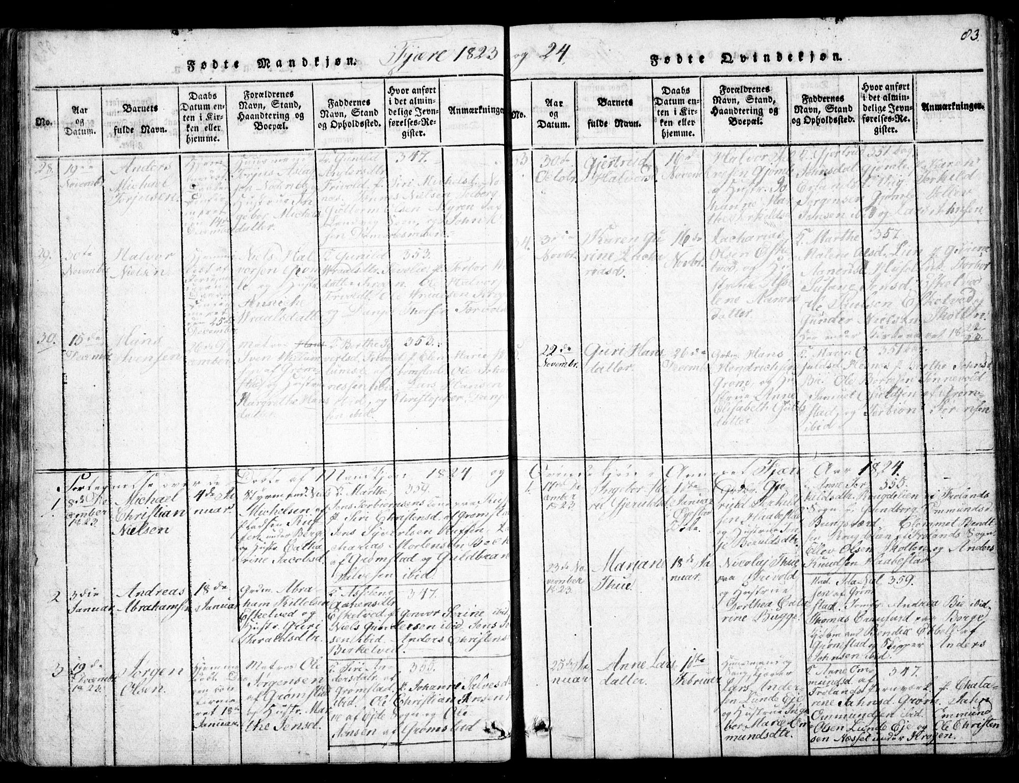 Fjære sokneprestkontor, AV/SAK-1111-0011/F/Fb/L0007: Parish register (copy) no. B 7, 1816-1826, p. 83