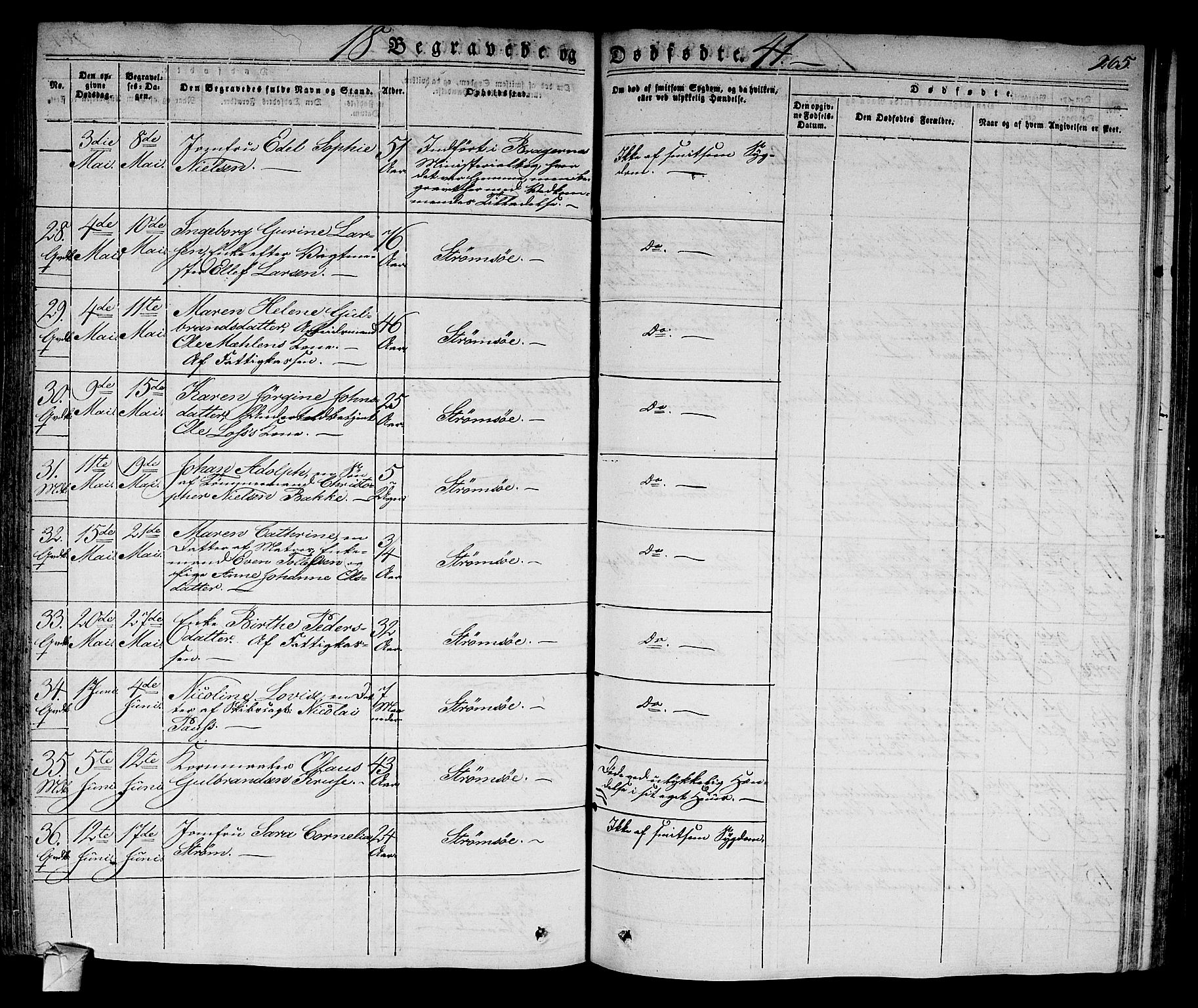 Strømsø kirkebøker, SAKO/A-246/F/Fa/L0012: Parish register (official) no. I 12, 1830-1847, p. 265