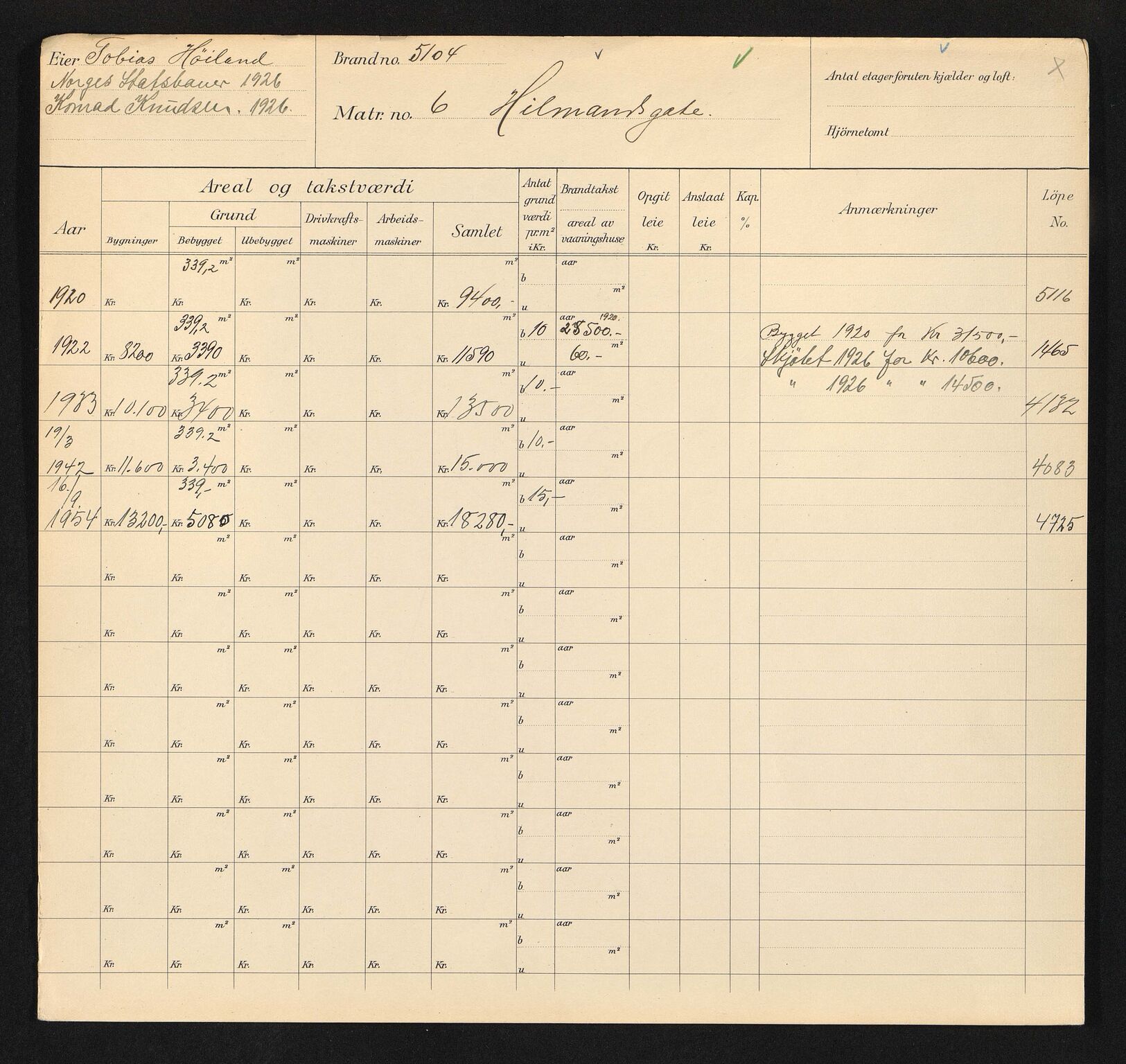 Stavanger kommune. Skattetakstvesenet, BYST/A-0440/F/Fa/Faa/L0018/0004: Skattetakstkort / Hildmanns gate 1 - Hjalmar Johansens gate 17a