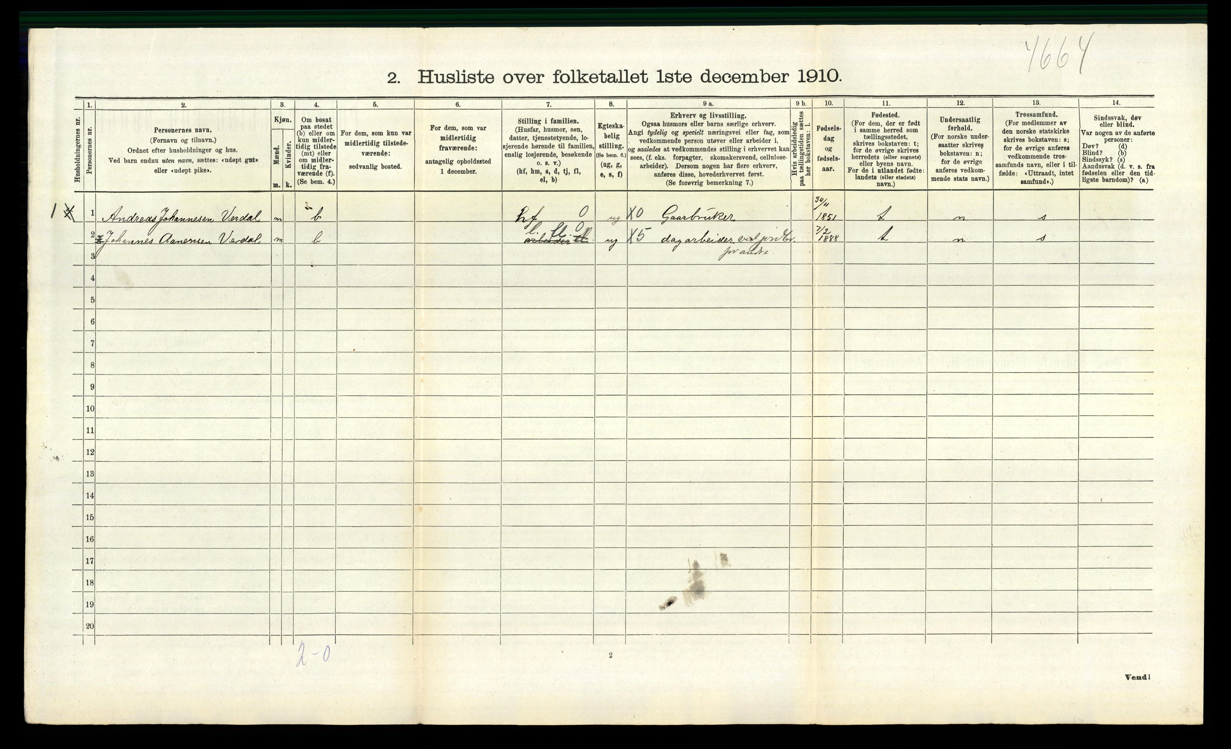 RA, 1910 census for Hægebostad, 1910, p. 664