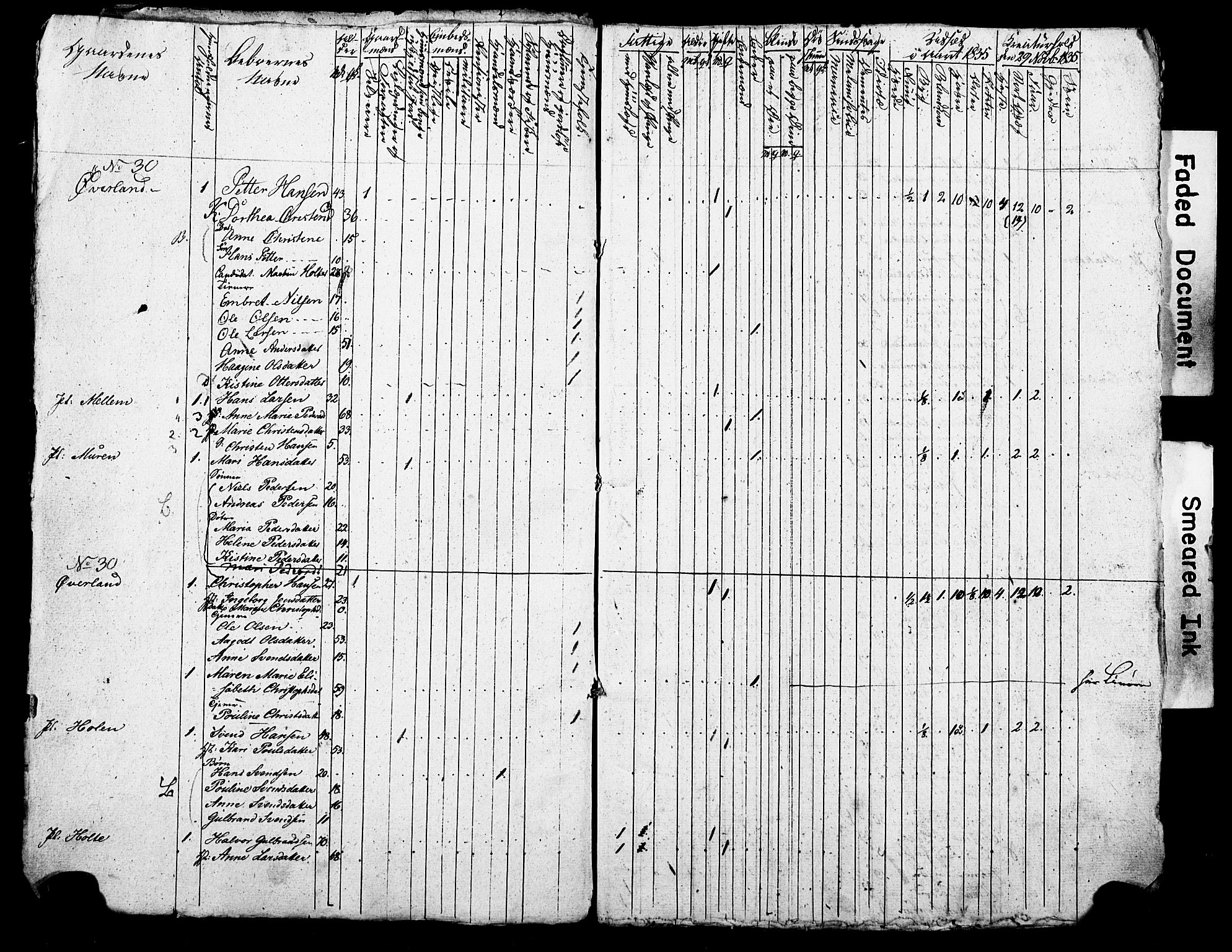 SAO, Census 1835 for Asker, 1835, p. 156