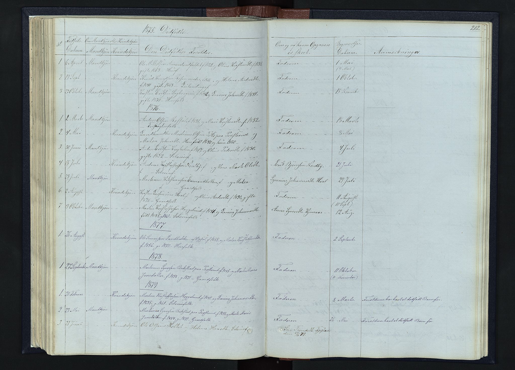 Romedal prestekontor, SAH/PREST-004/L/L0010: Parish register (copy) no. 10, 1860-1895, p. 202