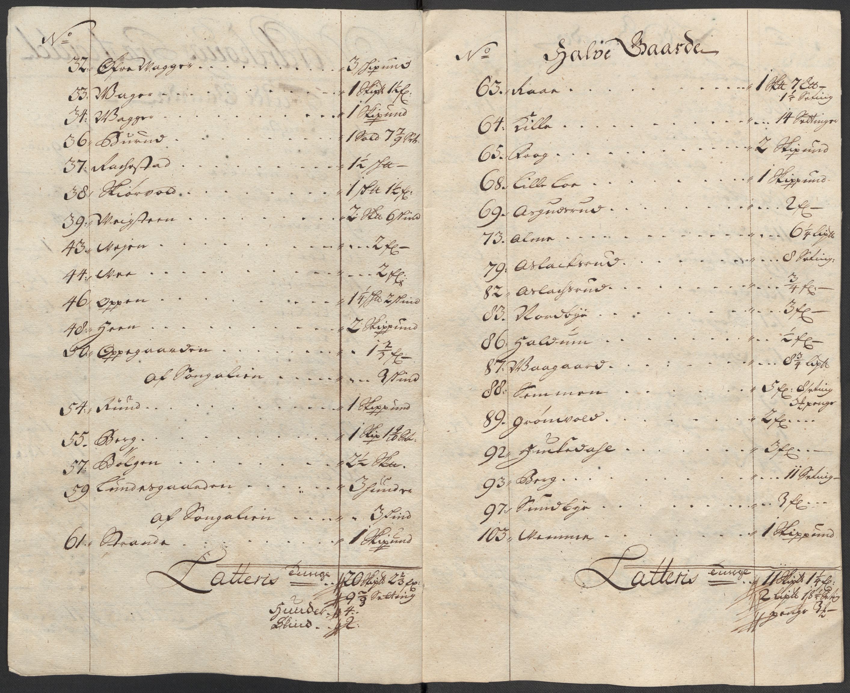 Rentekammeret inntil 1814, Reviderte regnskaper, Fogderegnskap, AV/RA-EA-4092/R23/L1476: Fogderegnskap Ringerike og Hallingdal, 1718, p. 242