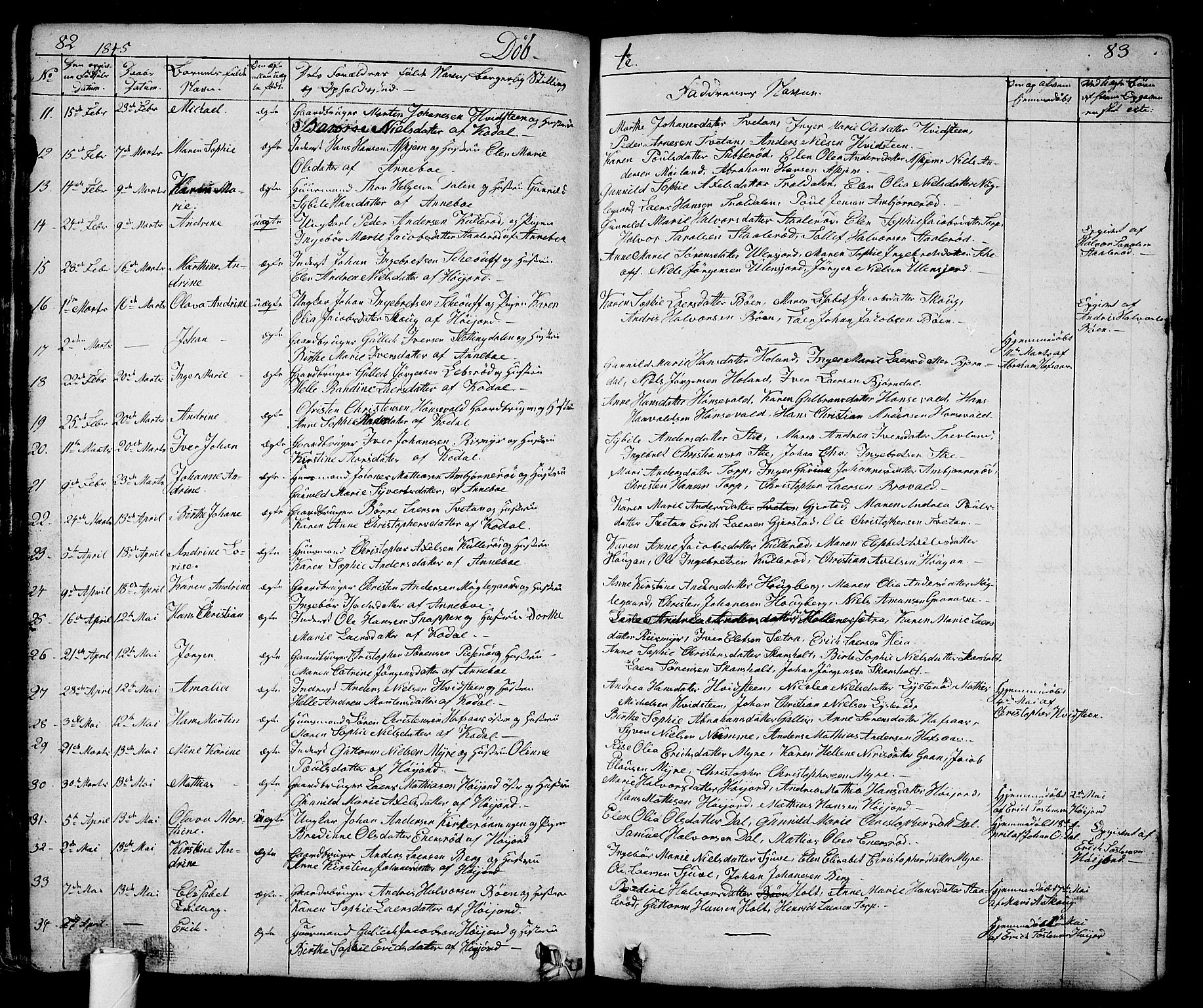 Andebu kirkebøker, AV/SAKO-A-336/G/Ga/L0003: Parish register (copy) no. I 3, 1832-1867, p. 82-83