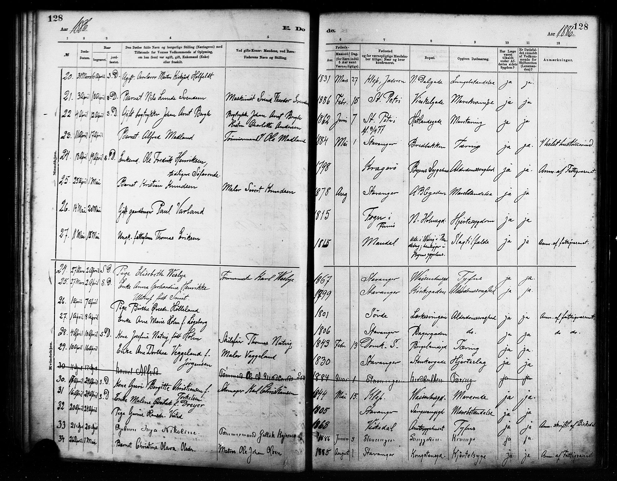 St. Petri sokneprestkontor, AV/SAST-A-101813/001/30/30BA/L0017: Parish register (official) no. A 17, 1879-1895, p. 128