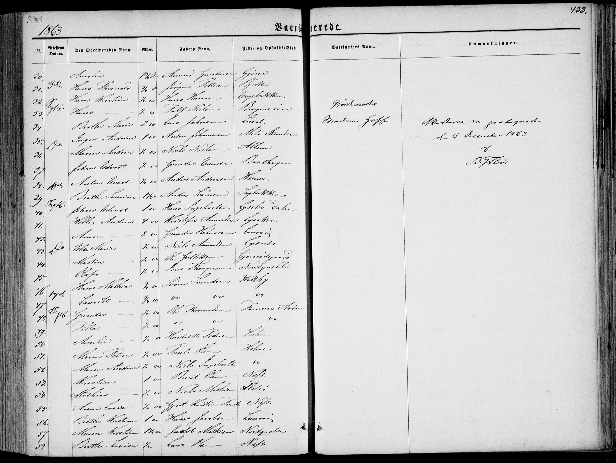 Hedrum kirkebøker, SAKO/A-344/F/Fa/L0007: Parish register (official) no. I 7, 1857-1868, p. 433