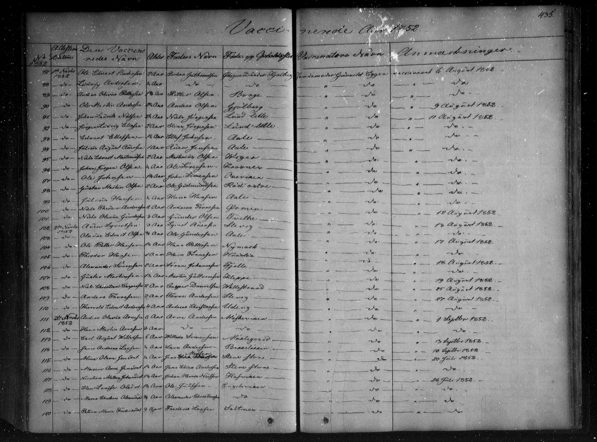 Onsøy prestekontor Kirkebøker, AV/SAO-A-10914/F/Fa/L0003: Parish register (official) no. I 3, 1841-1860, p. 435