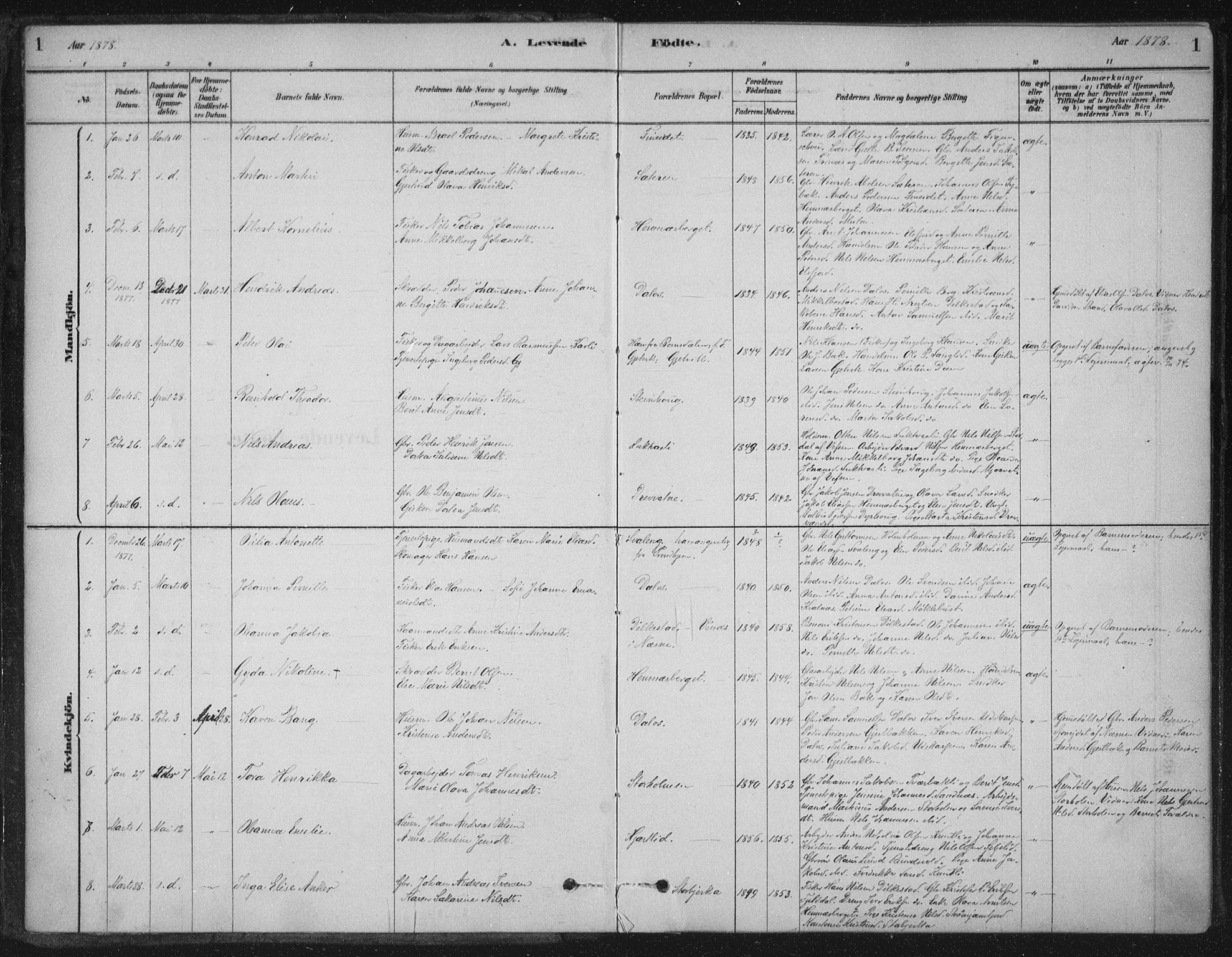 Ministerialprotokoller, klokkerbøker og fødselsregistre - Nordland, SAT/A-1459/825/L0361: Parish register (official) no. 825A15, 1878-1893, p. 1