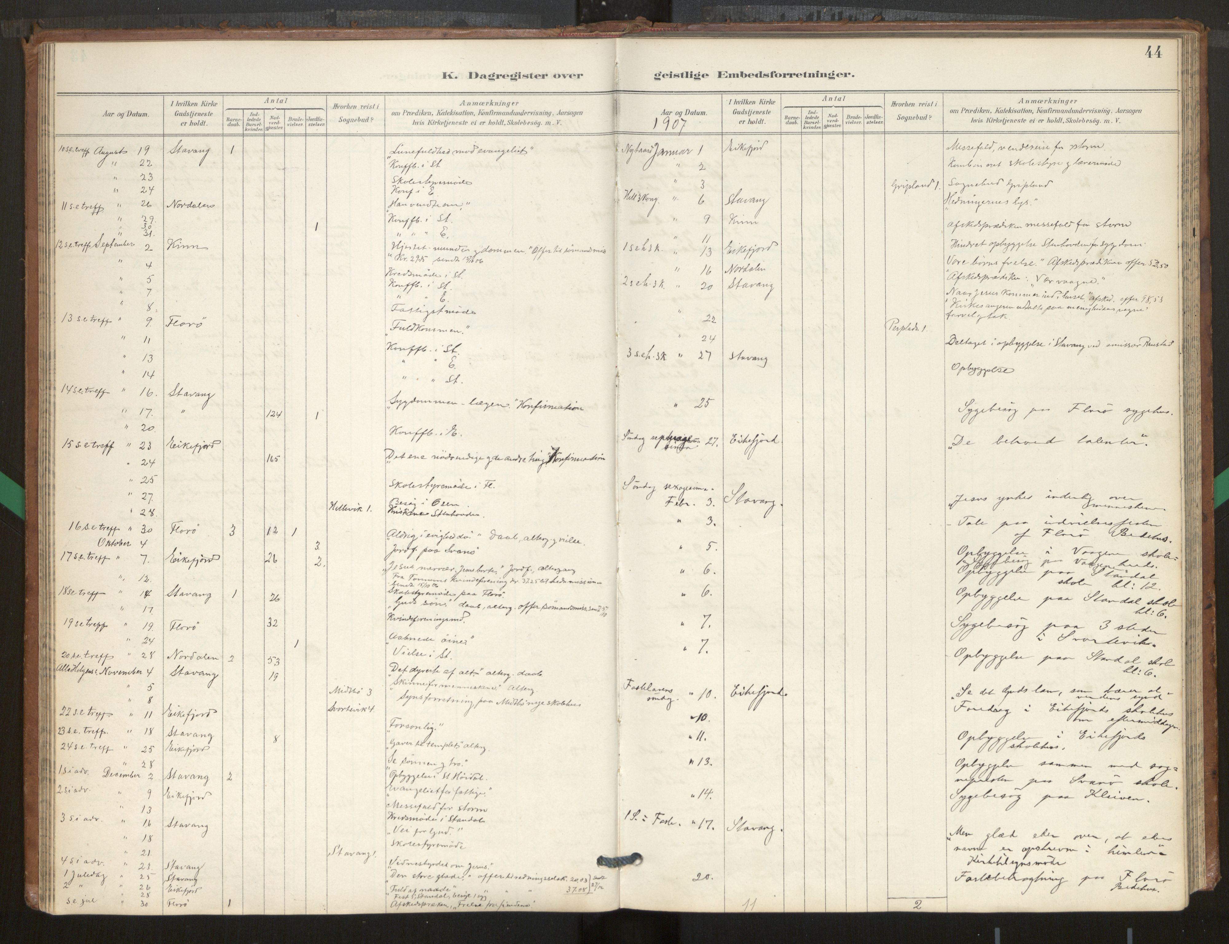 Kinn sokneprestembete, AV/SAB-A-80801/H/Hac/L0001: Diary records no. 1, 1889-1950, p. 44