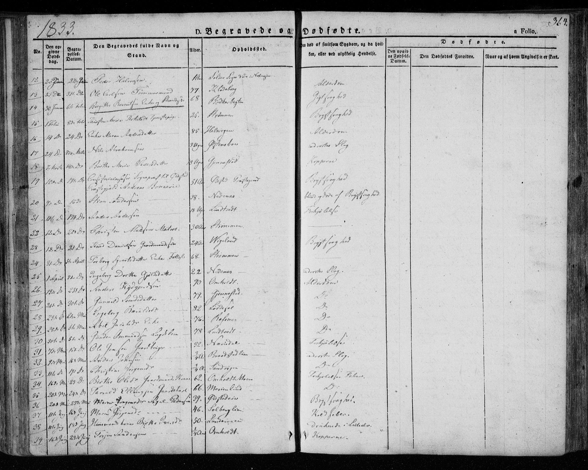 Øyestad sokneprestkontor, AV/SAK-1111-0049/F/Fa/L0013: Parish register (official) no. A 13, 1827-1842, p. 364