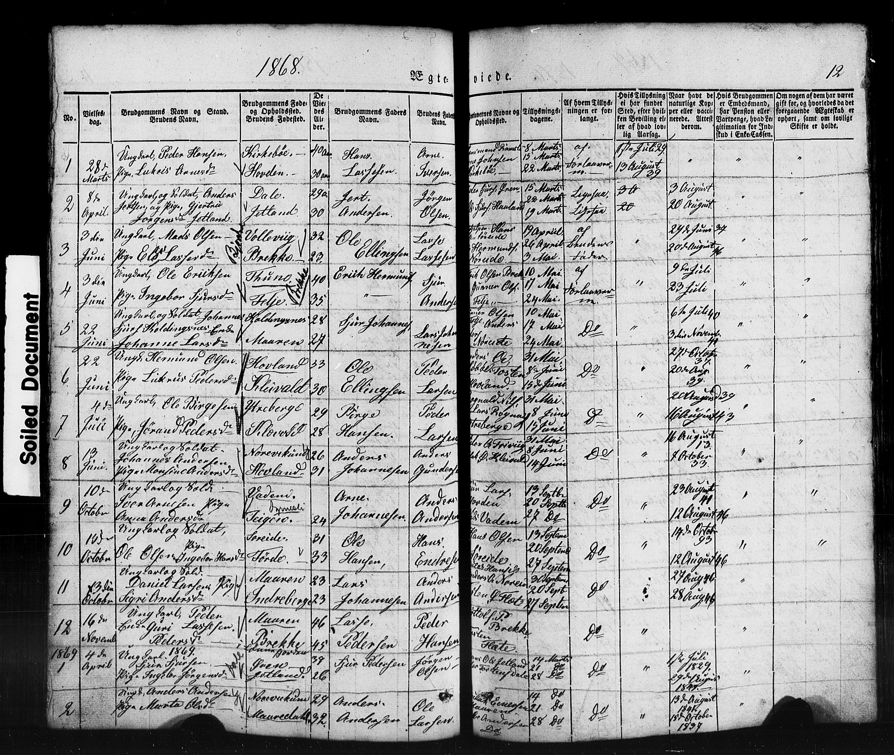 Lavik sokneprestembete, AV/SAB-A-80901: Parish register (copy) no. B 1, 1854-1881, p. 12