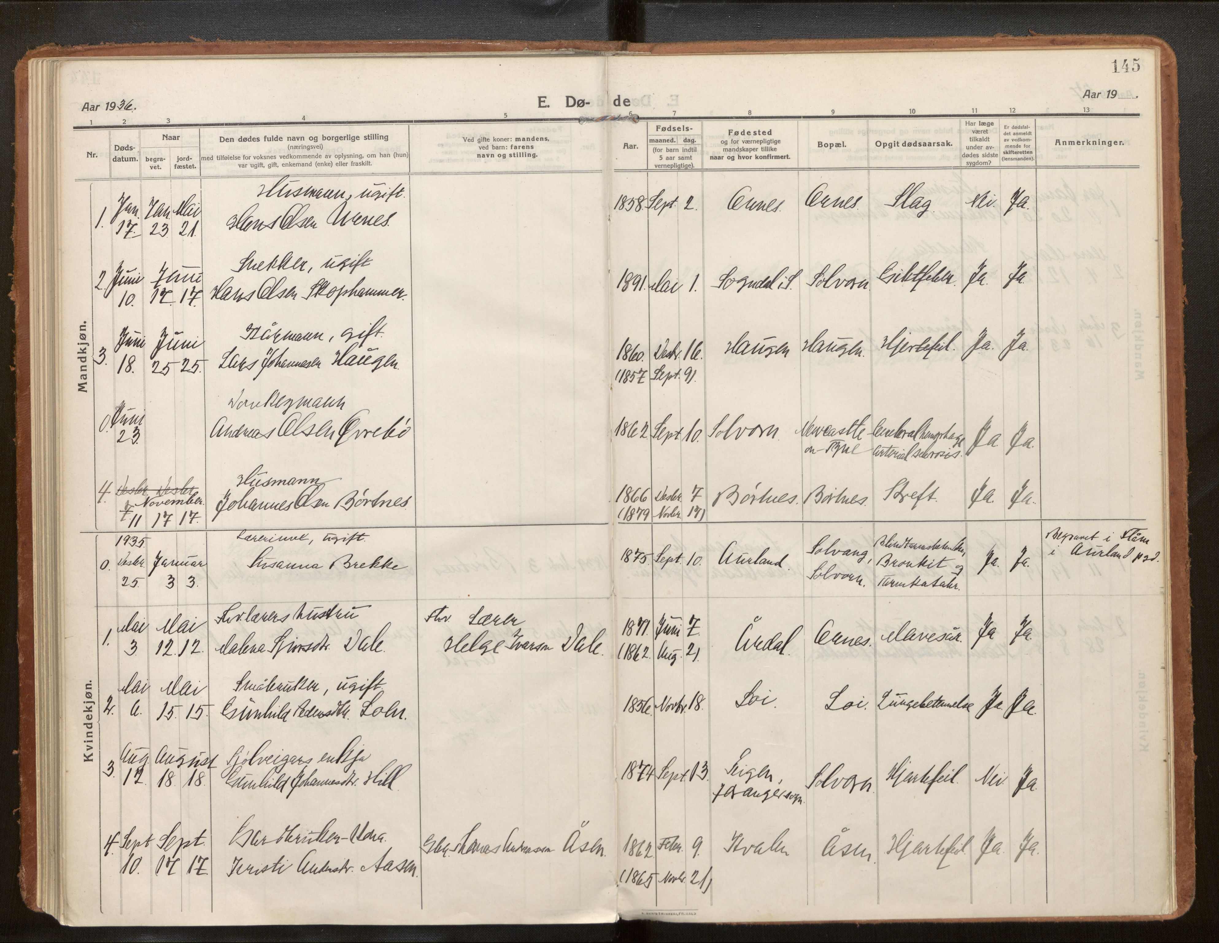 Hafslo sokneprestembete, AV/SAB-A-80301/H/Haa/Haac/L0002: Parish register (official) no. C 2, 1914-1955, p. 145